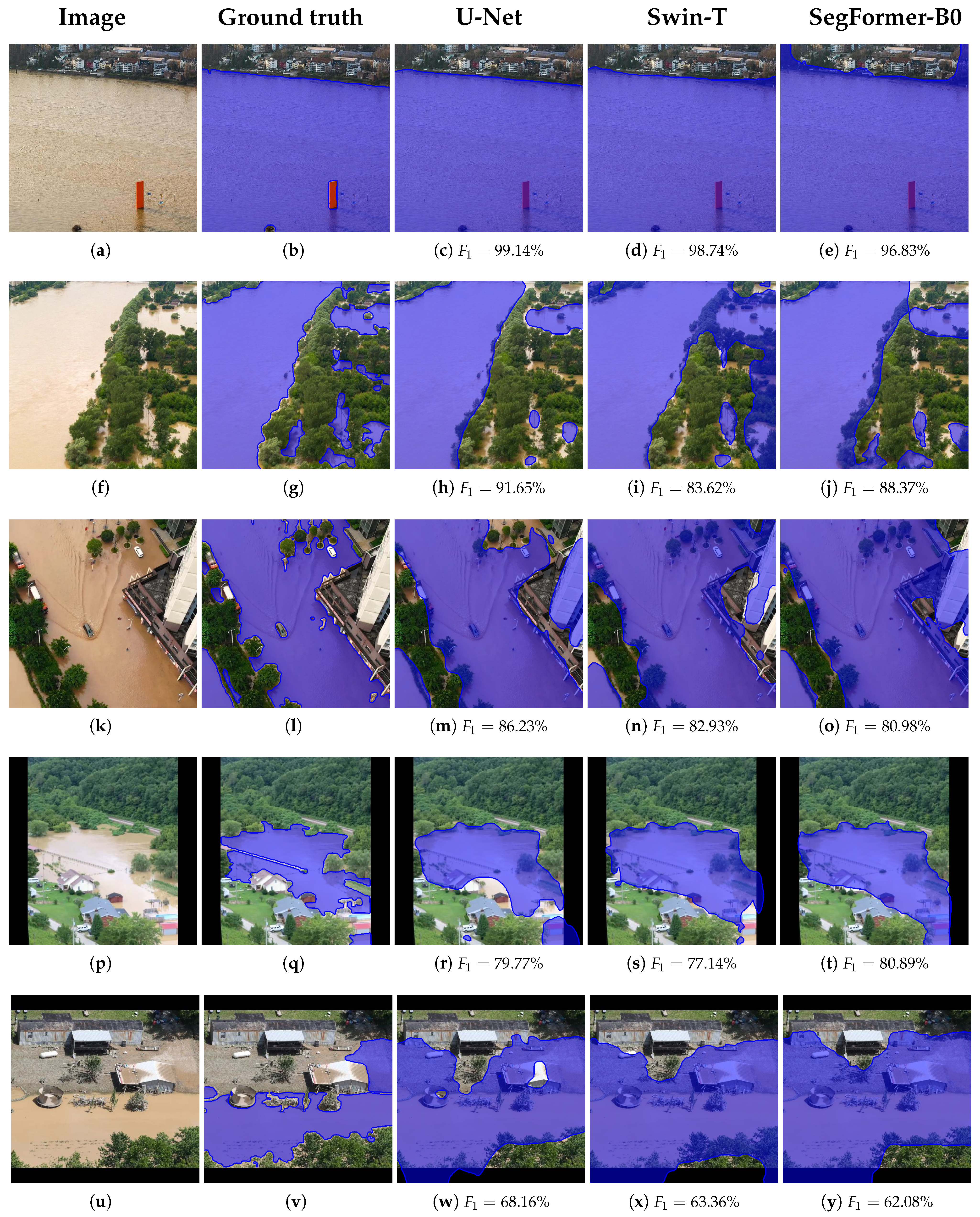 Sensors 25 03586 g012