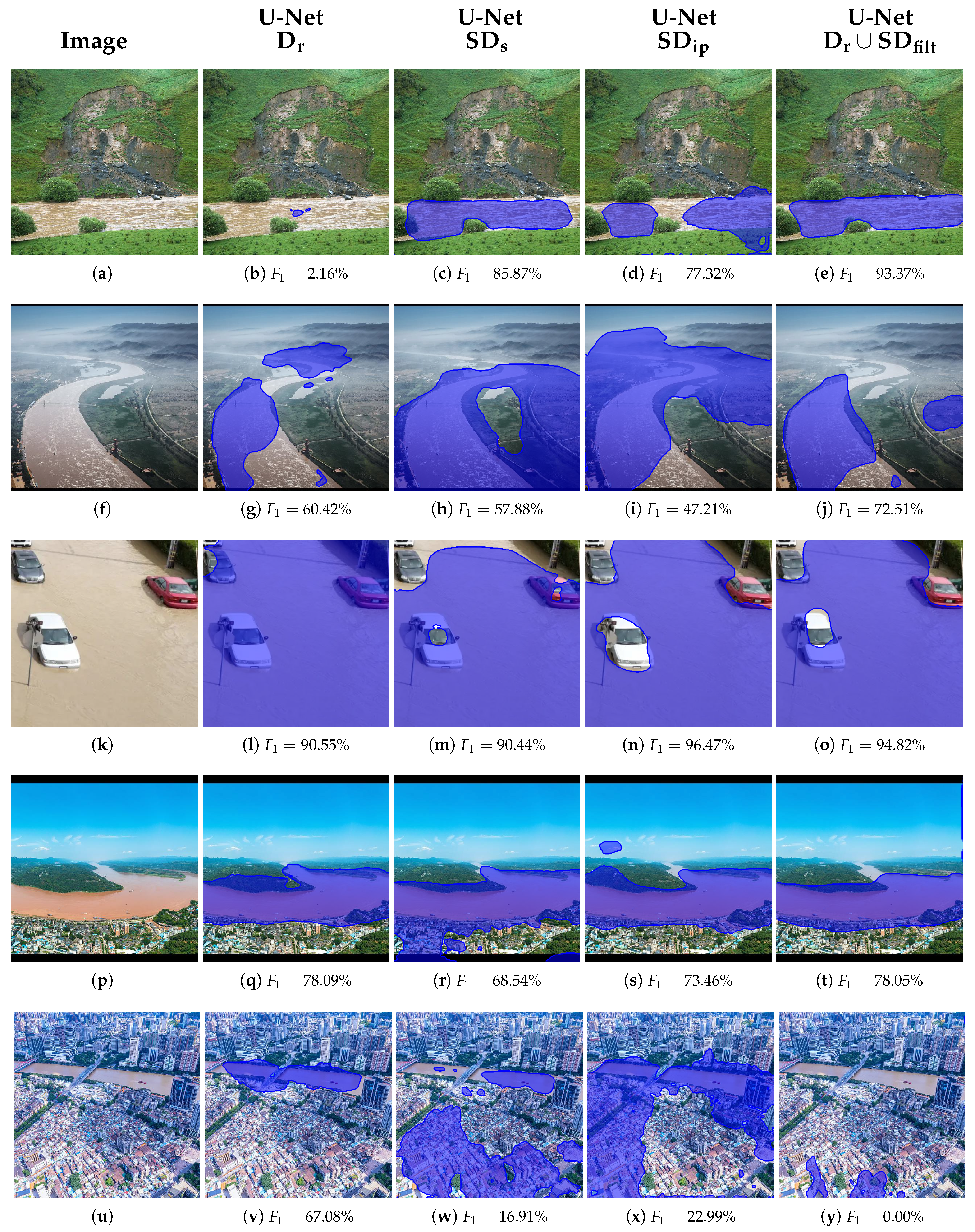 Sensors 25 03586 g013