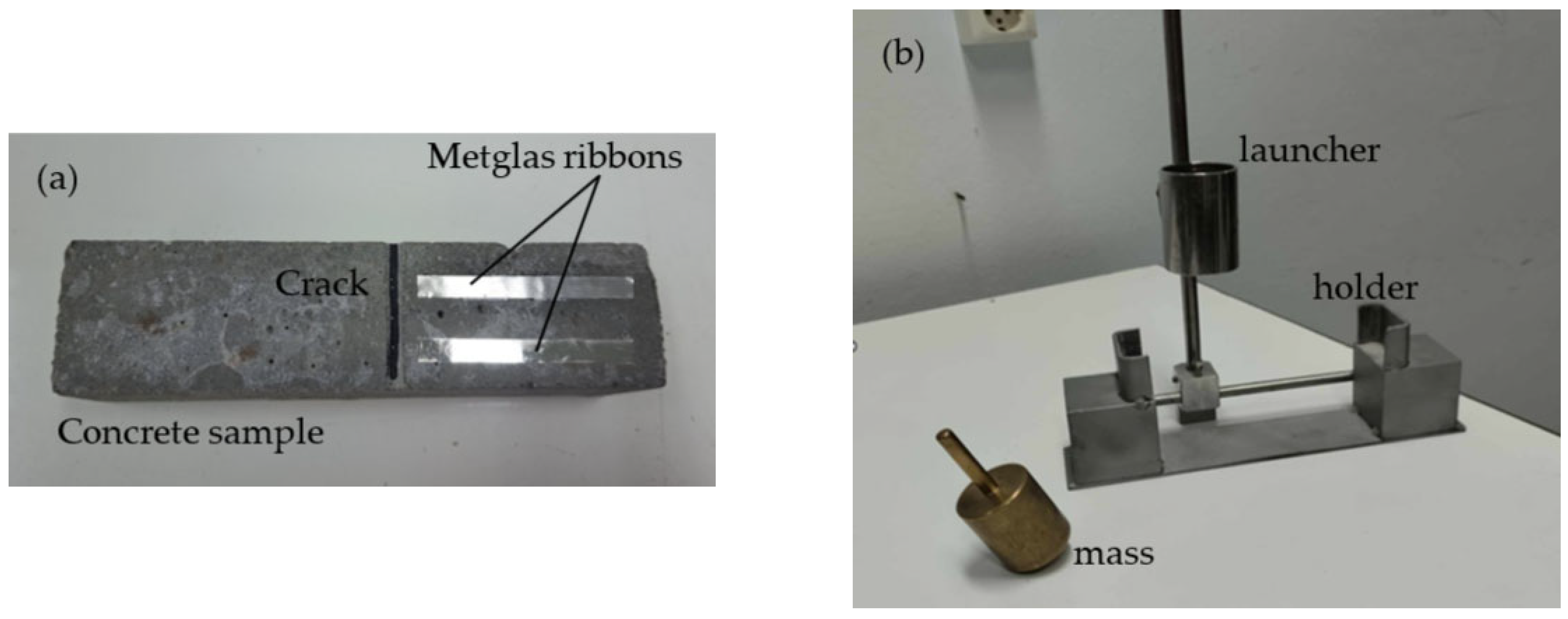 Sensors 25 03590 g003