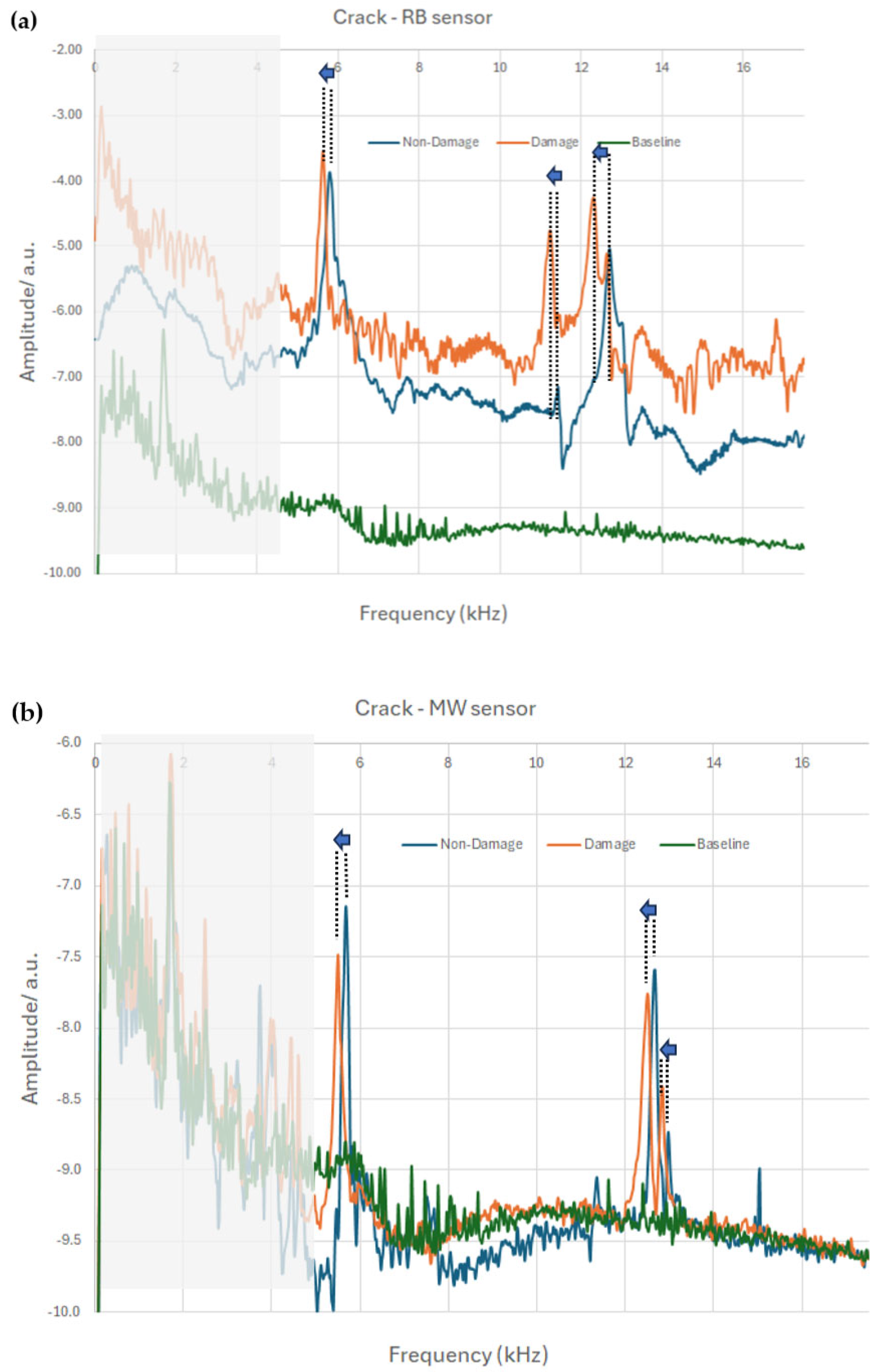 Sensors 25 03590 g010