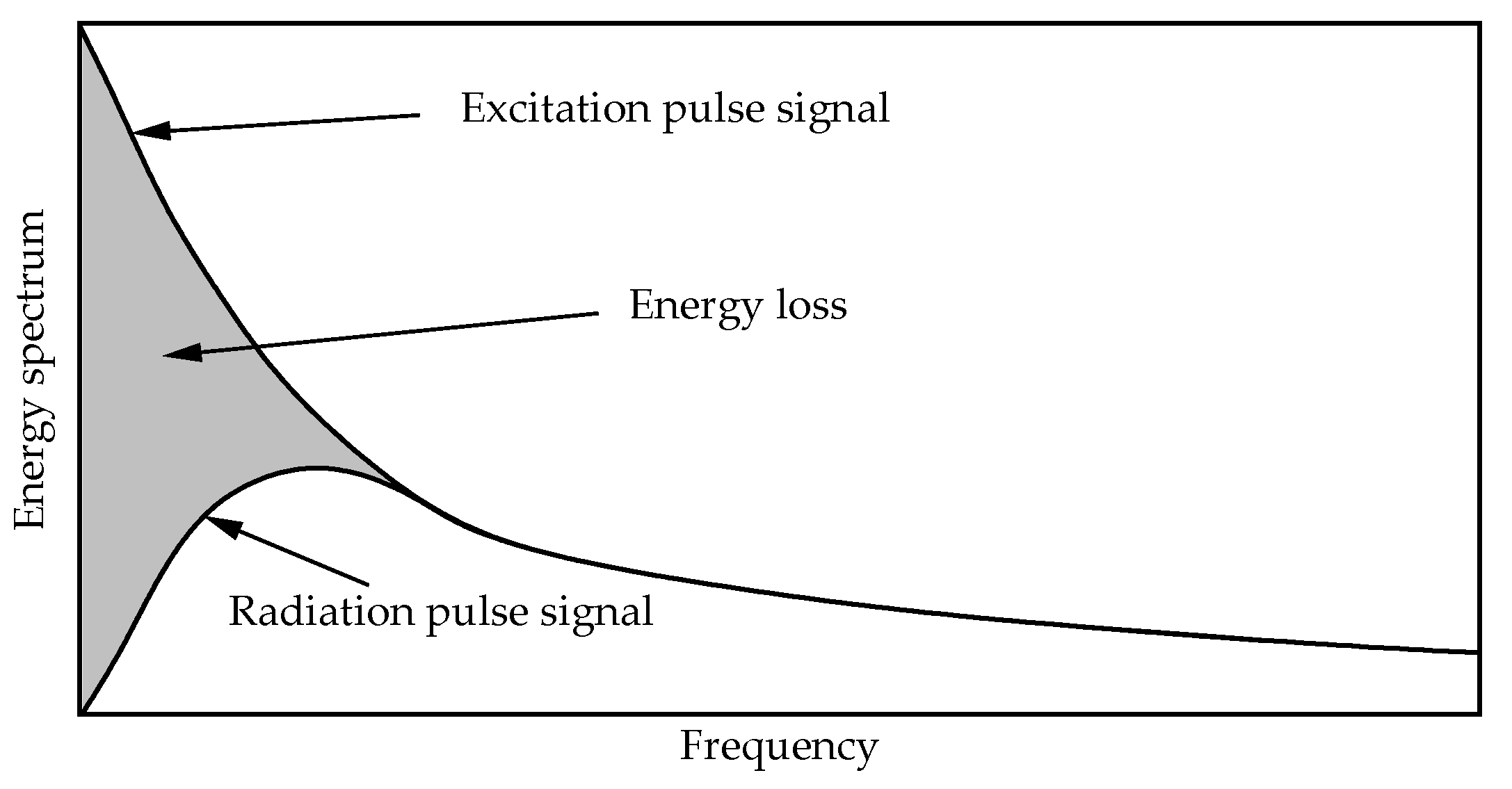 Sensors 25 03599 g001