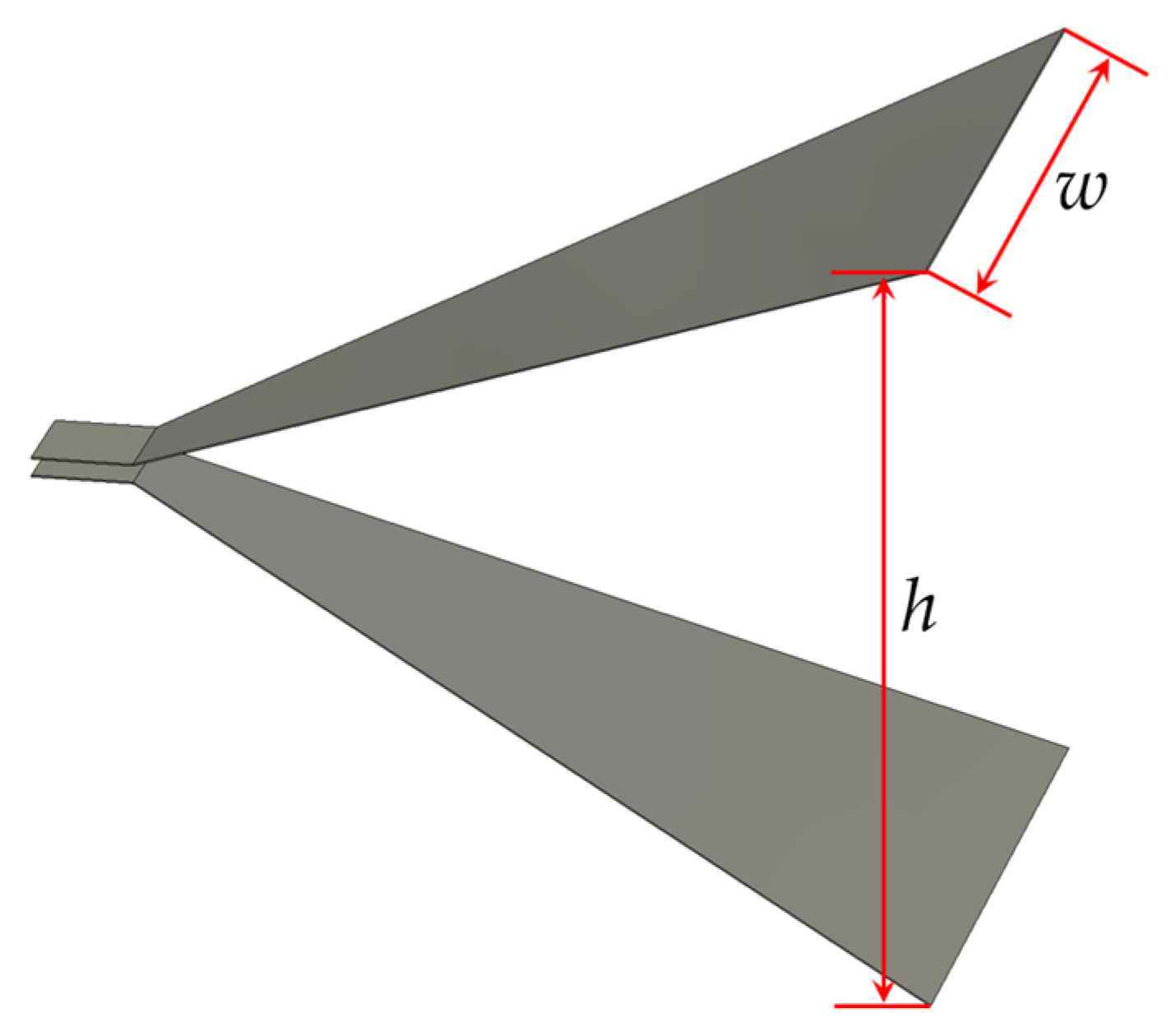 Sensors 25 03599 g003