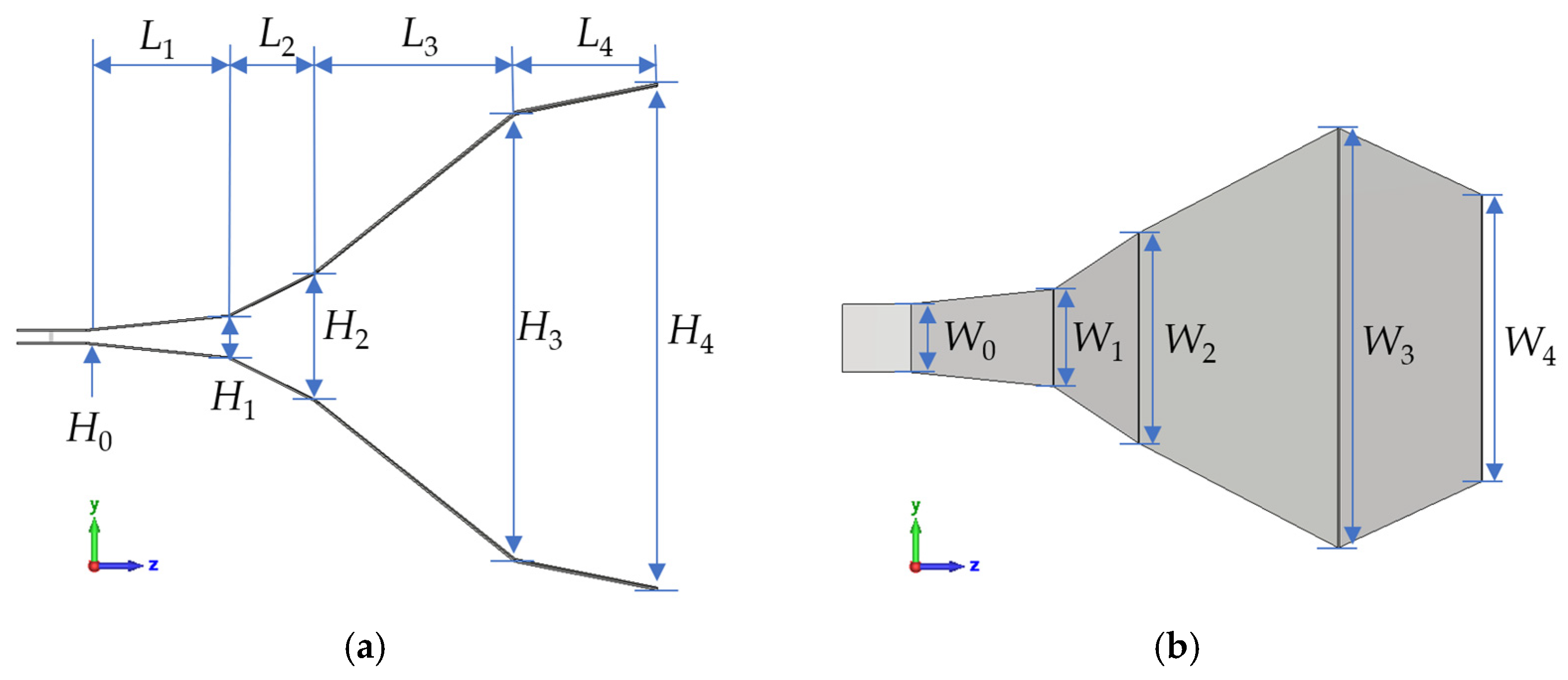 Sensors 25 03599 g008