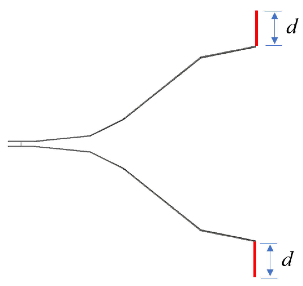 Sensors 25 03599 g011