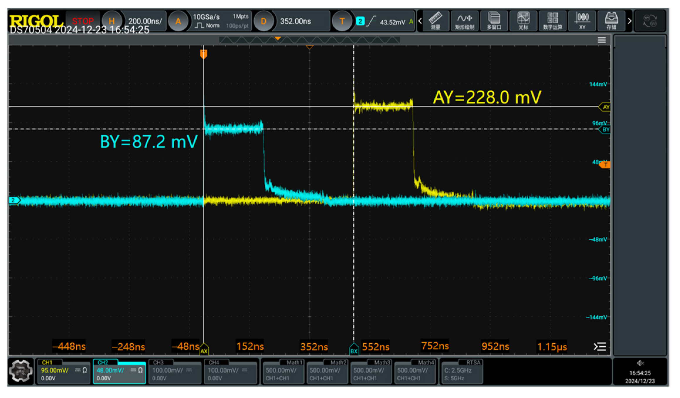 Sensors 25 03599 g029
