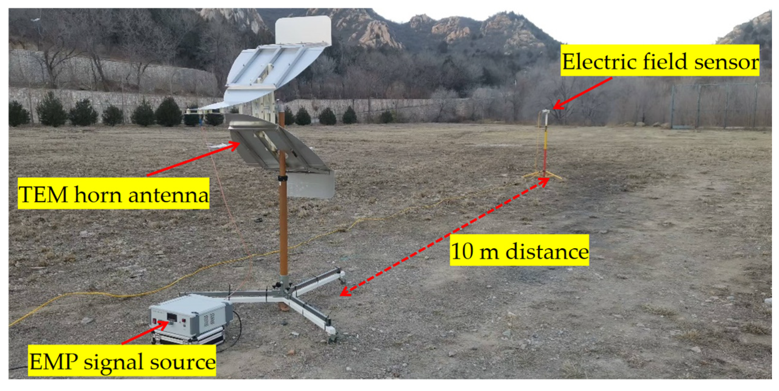 Sensors 25 03599 g031