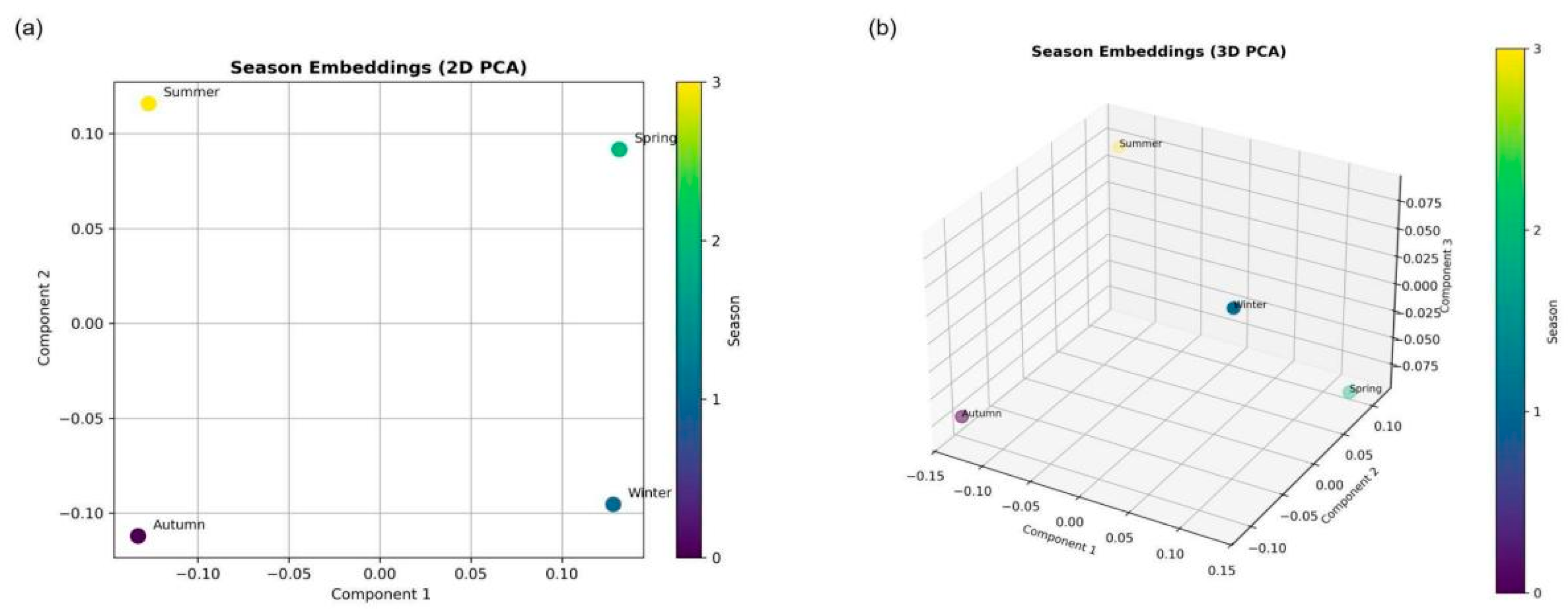 Sensors 25 03601 g001