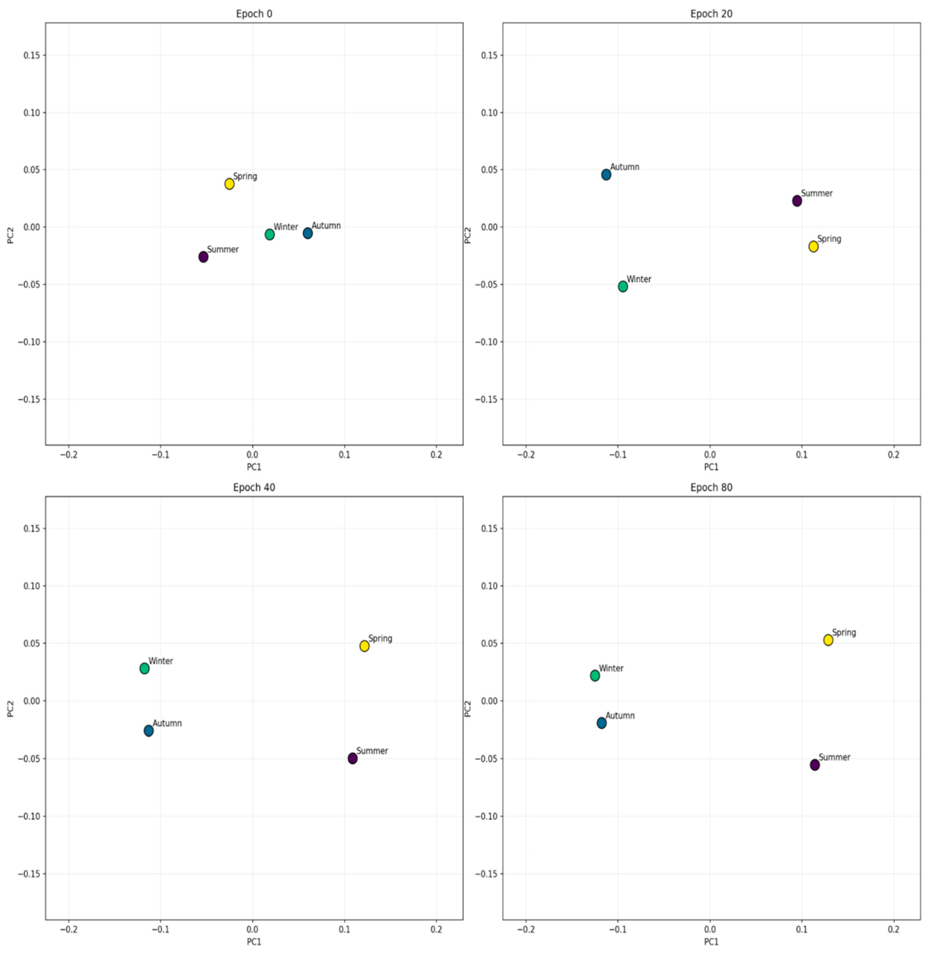 Sensors 25 03601 g009