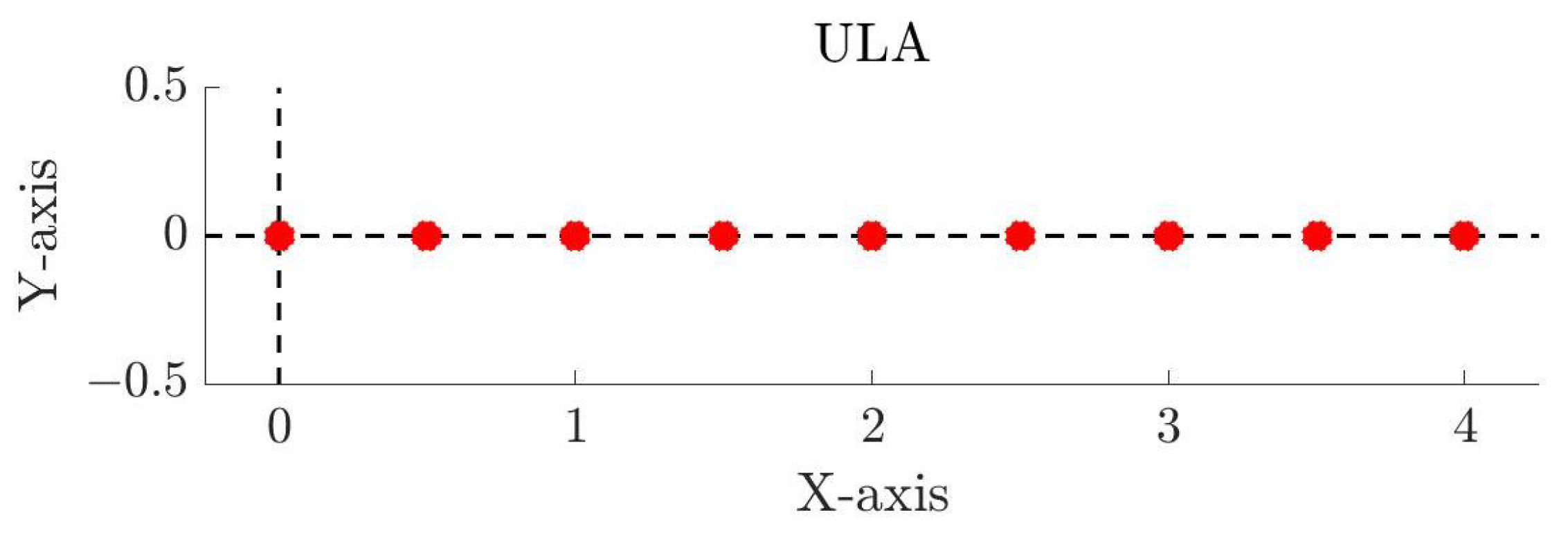 Sensors 25 03606 g001