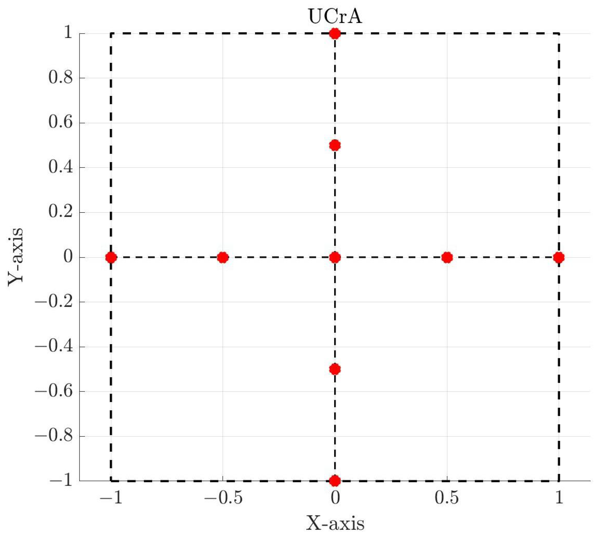 Sensors 25 03606 g002