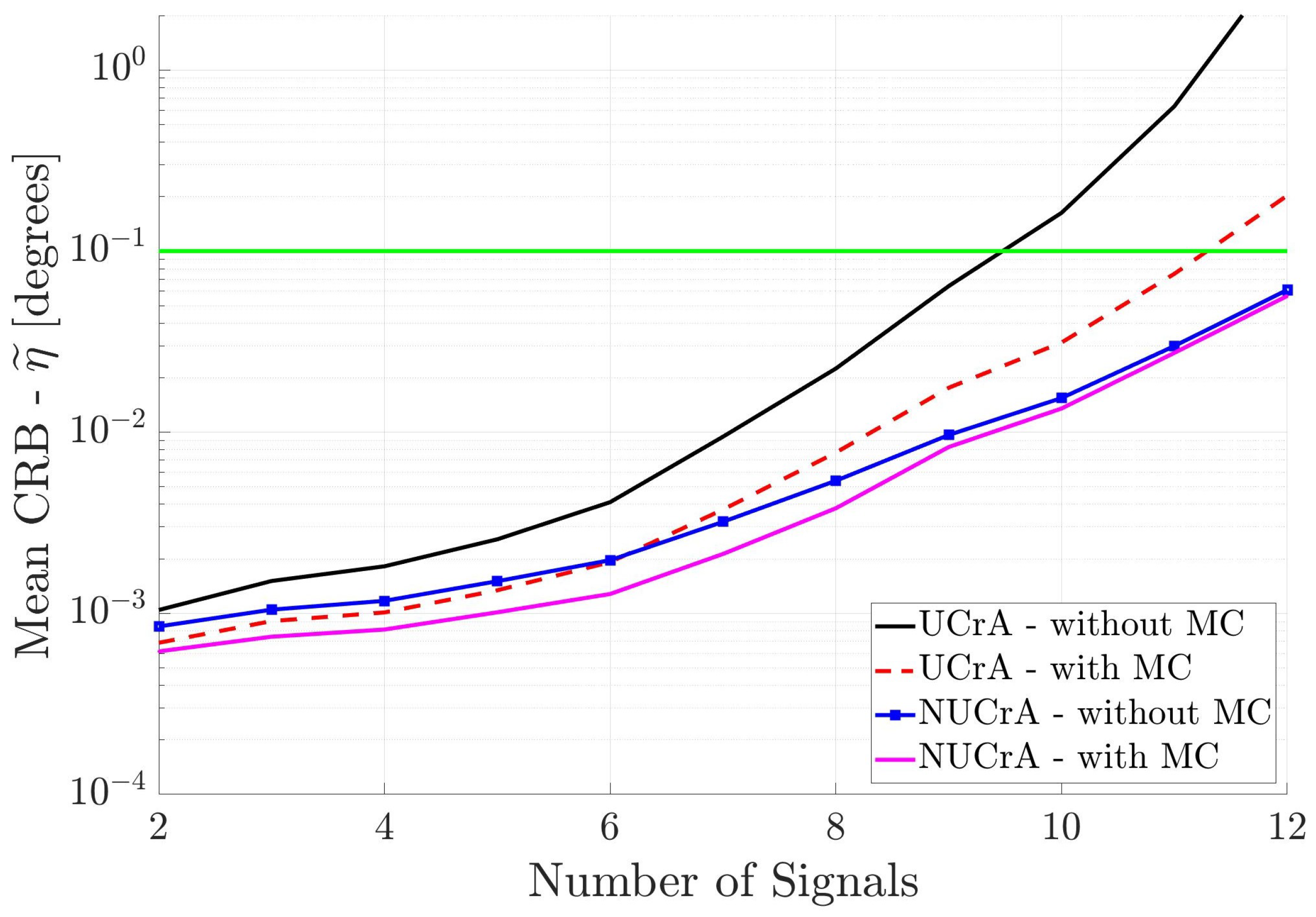 Sensors 25 03606 g011