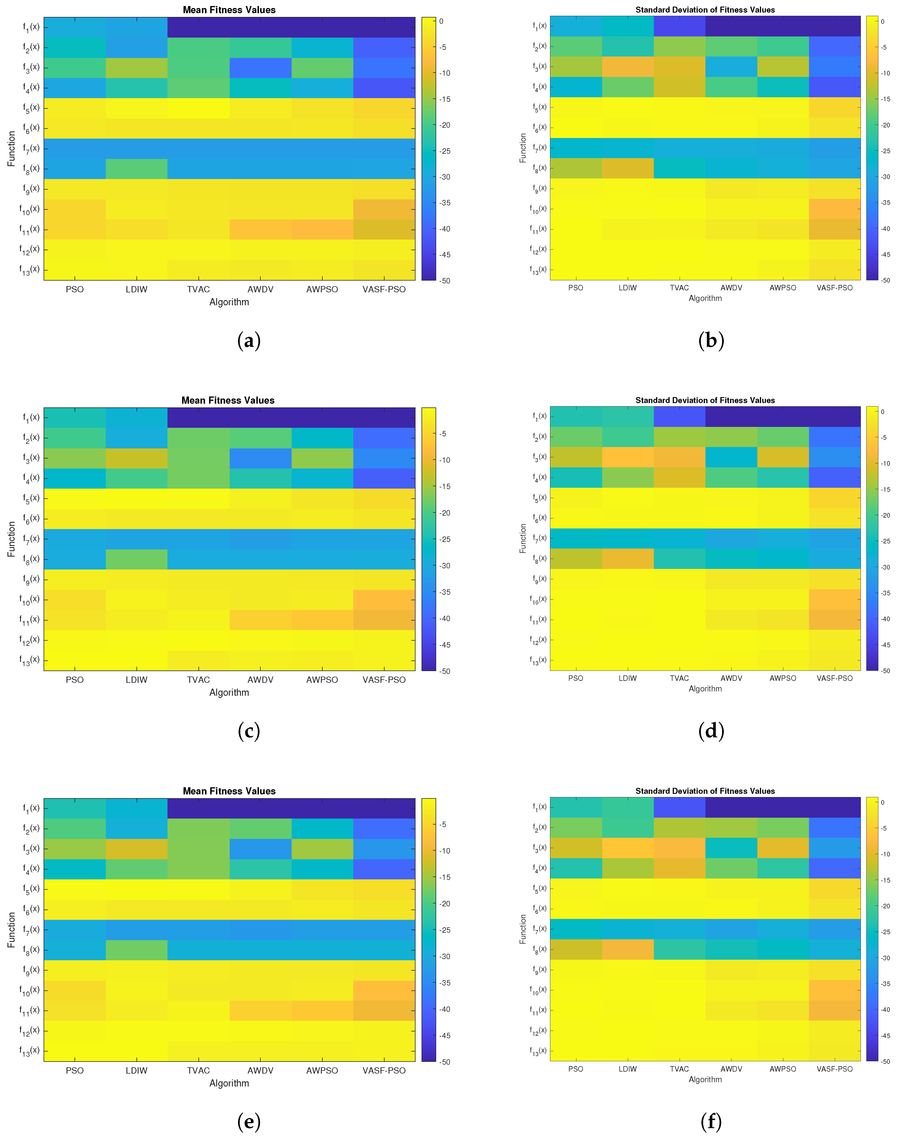 Sensors 25 03620 g004