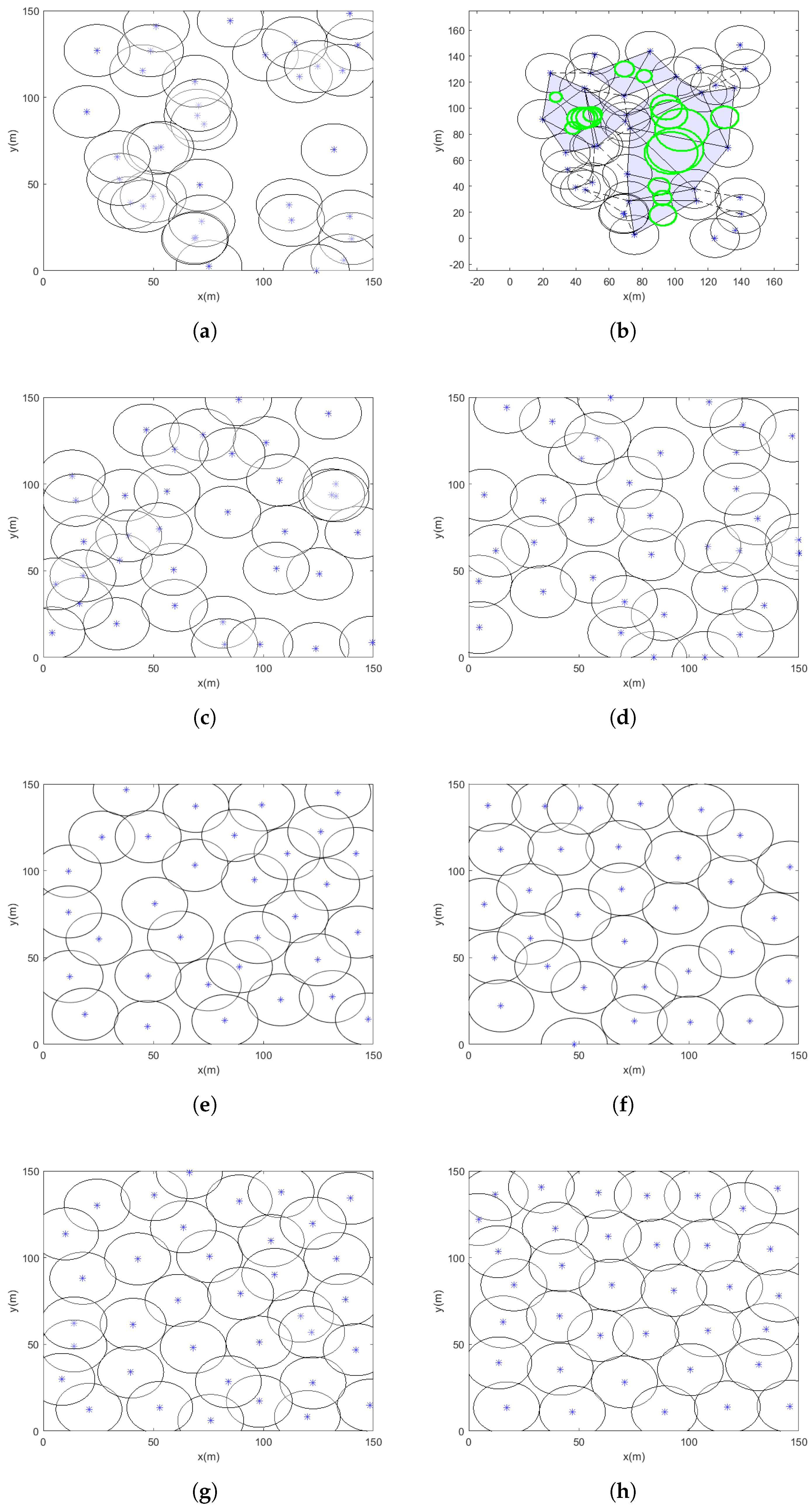 Sensors 25 03620 g010