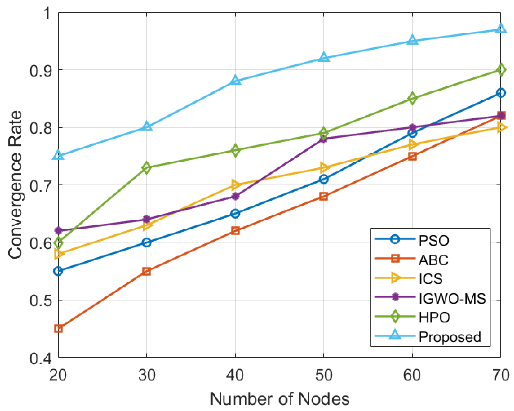 Sensors 25 03620 g012
