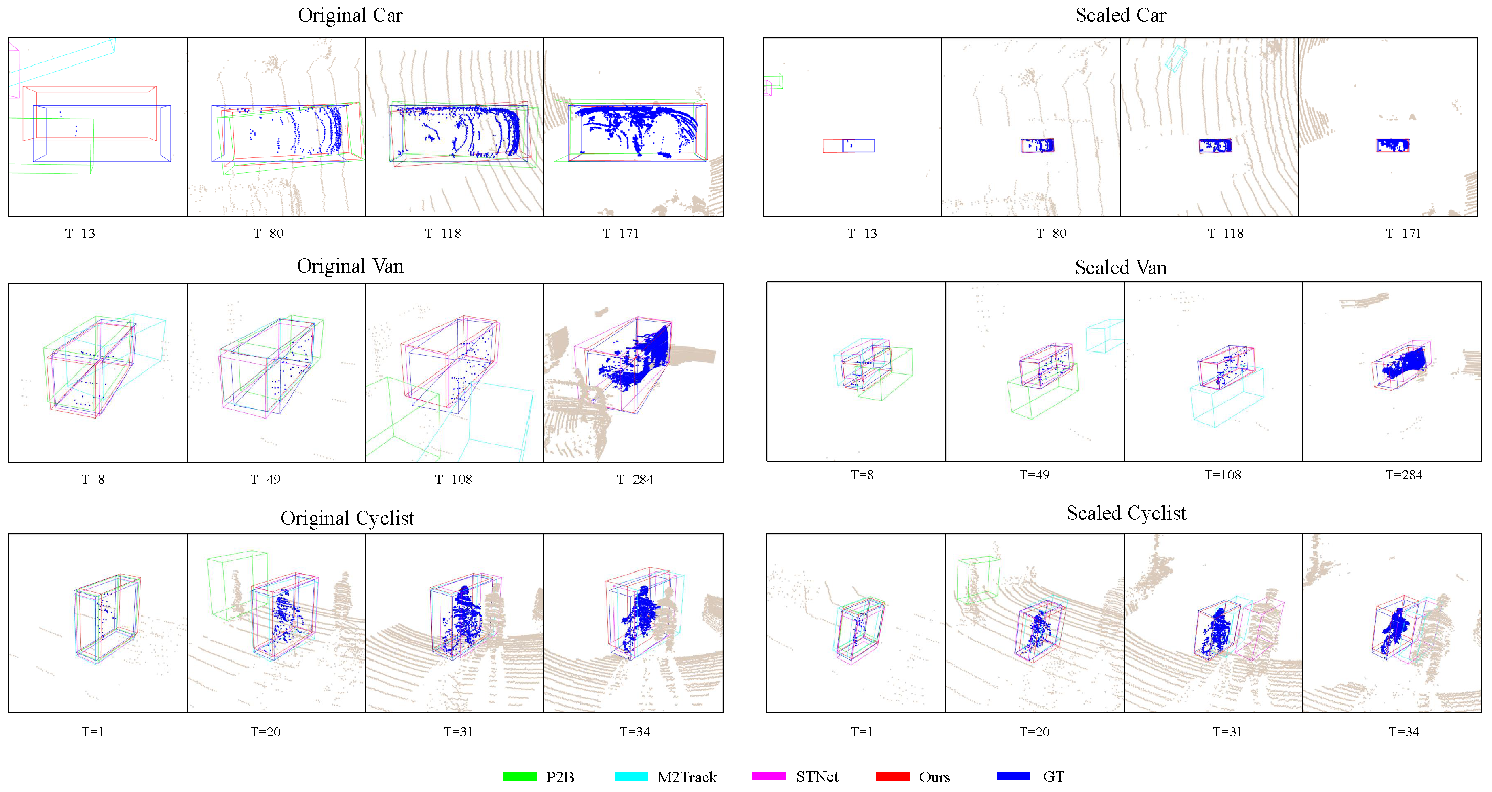 Sensors 25 03633 g006