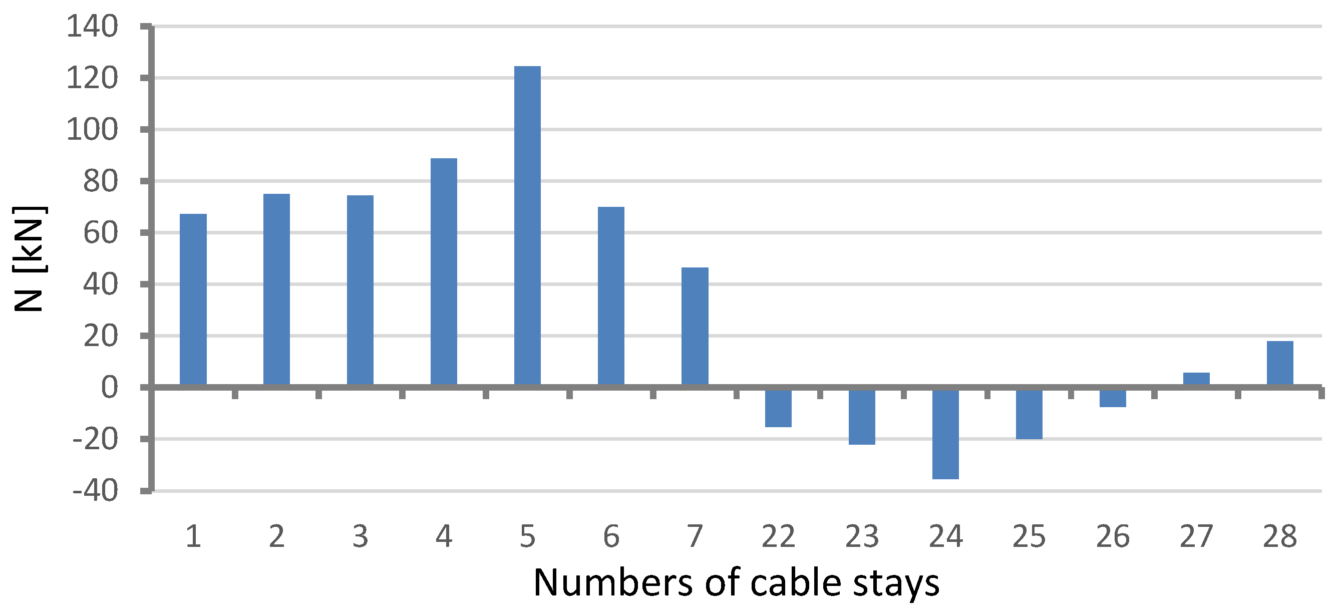 Sensors 25 03638 g009