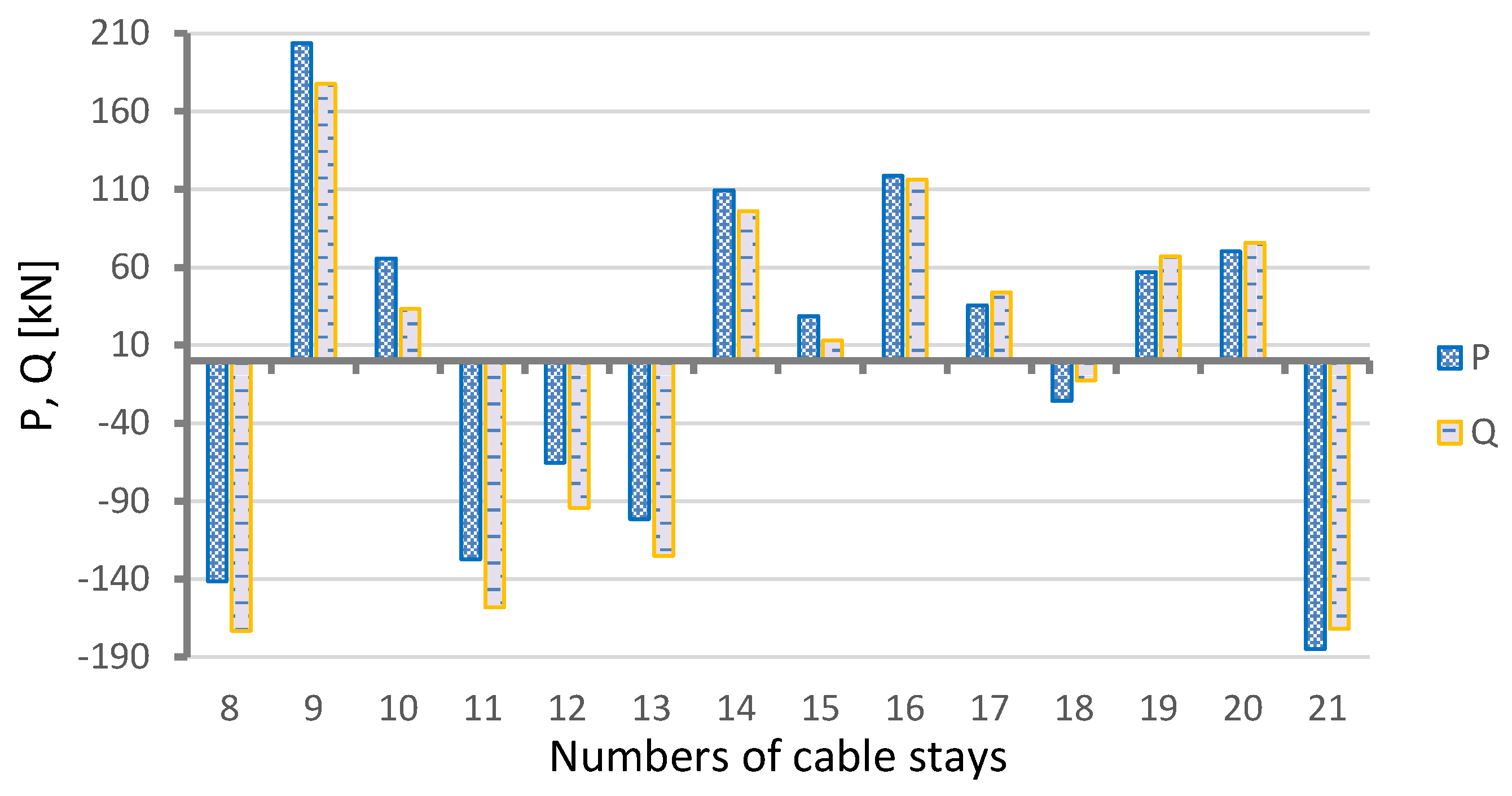 Sensors 25 03638 g011