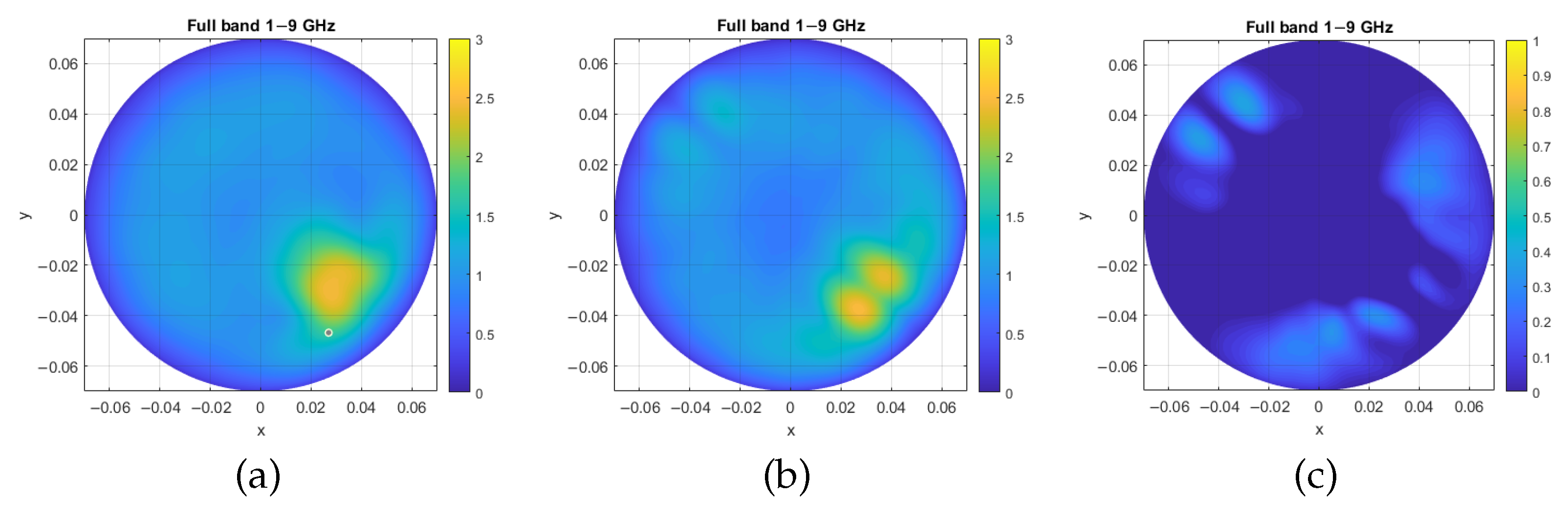 Sensors 25 03640 g004