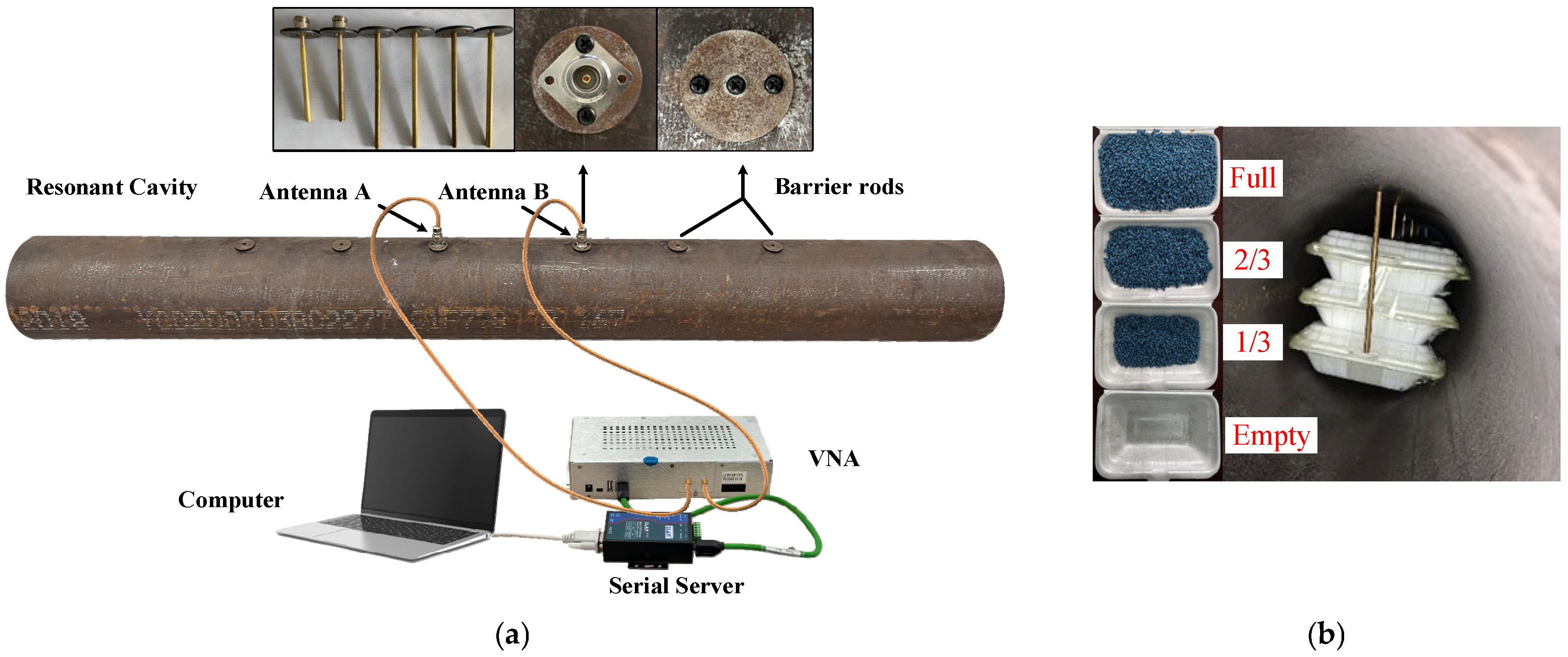 Sensors 25 03657 g008