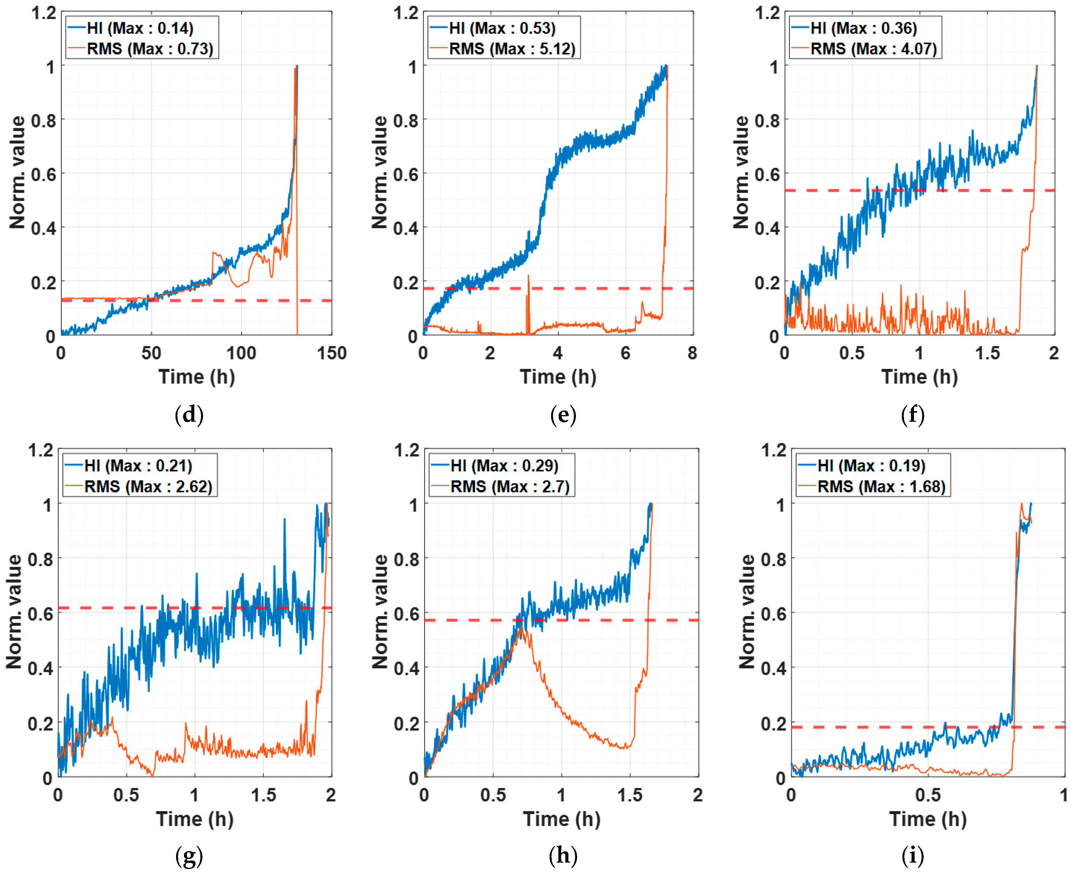 Sensors 25 03662 g007b Sensors 25 03662 g007b
