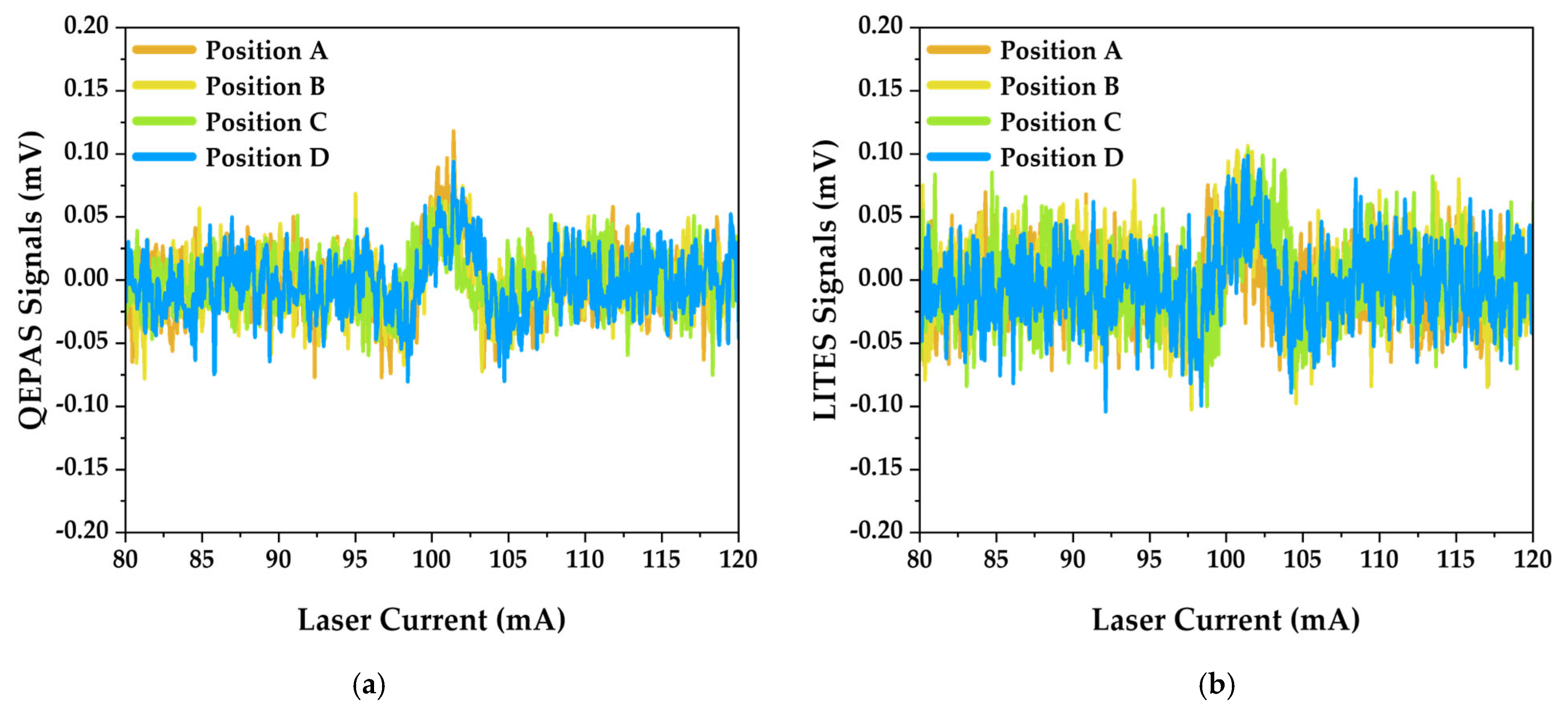 Sensors 25 03663 g006