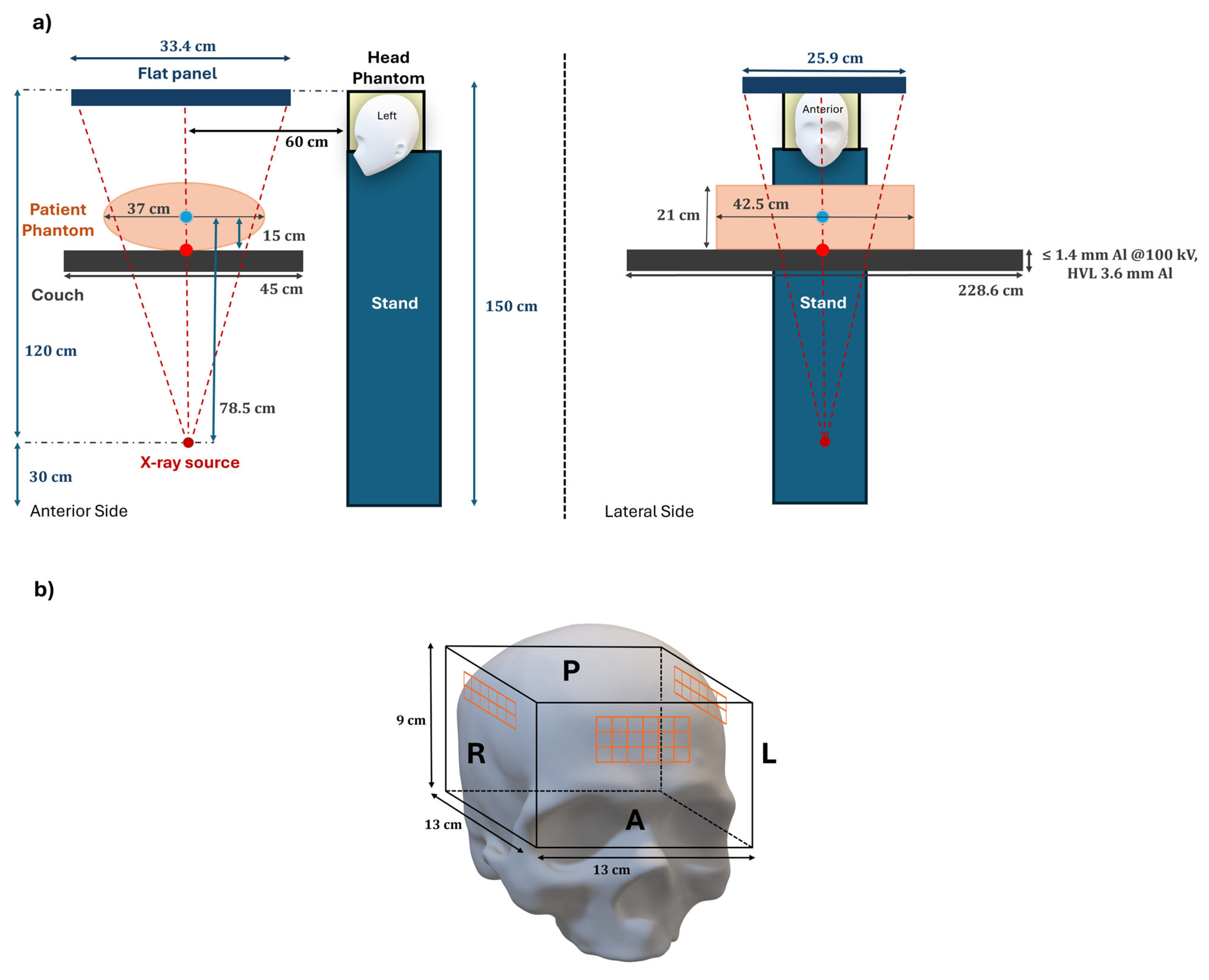Sensors 25 03666 g001