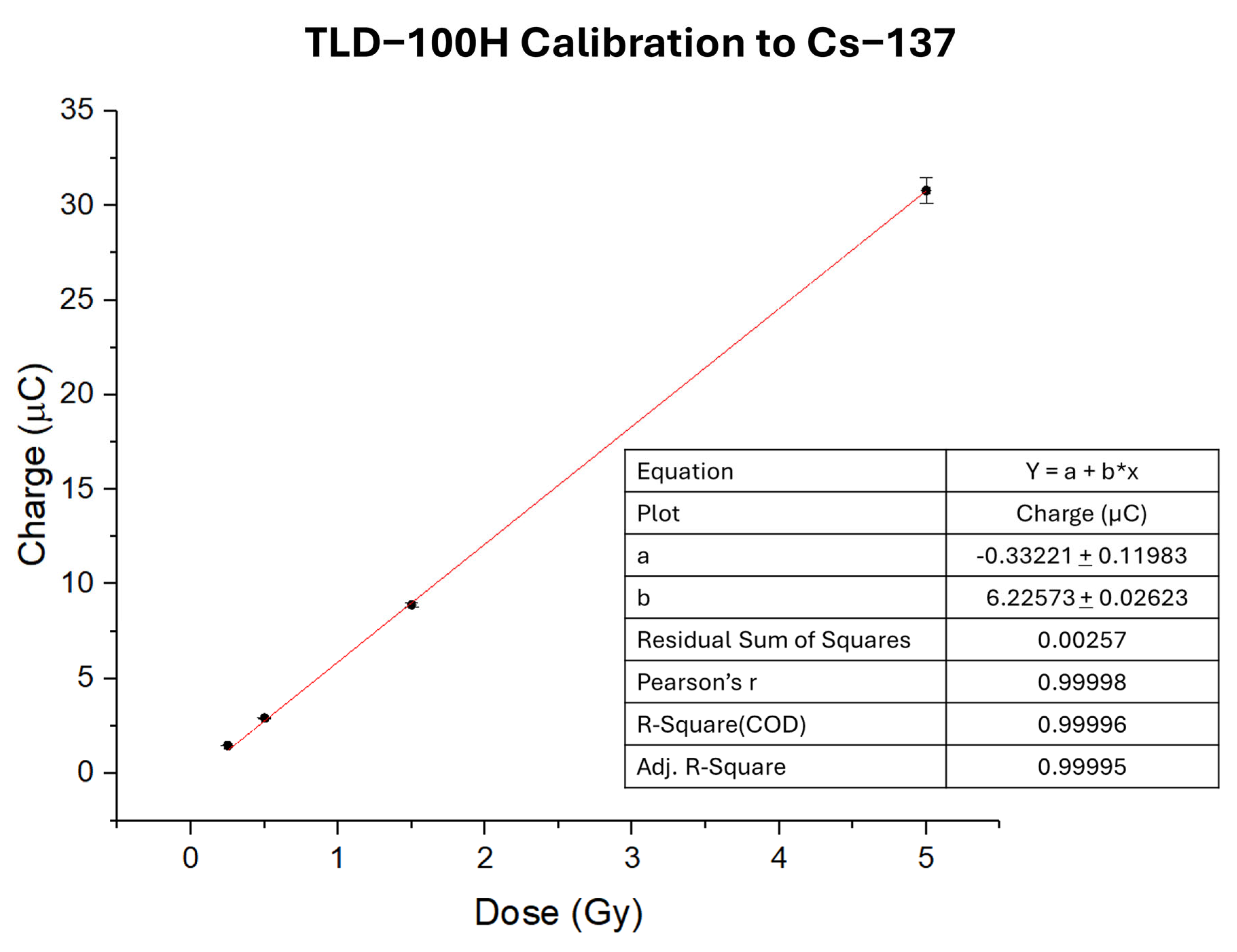 Sensors 25 03666 g002