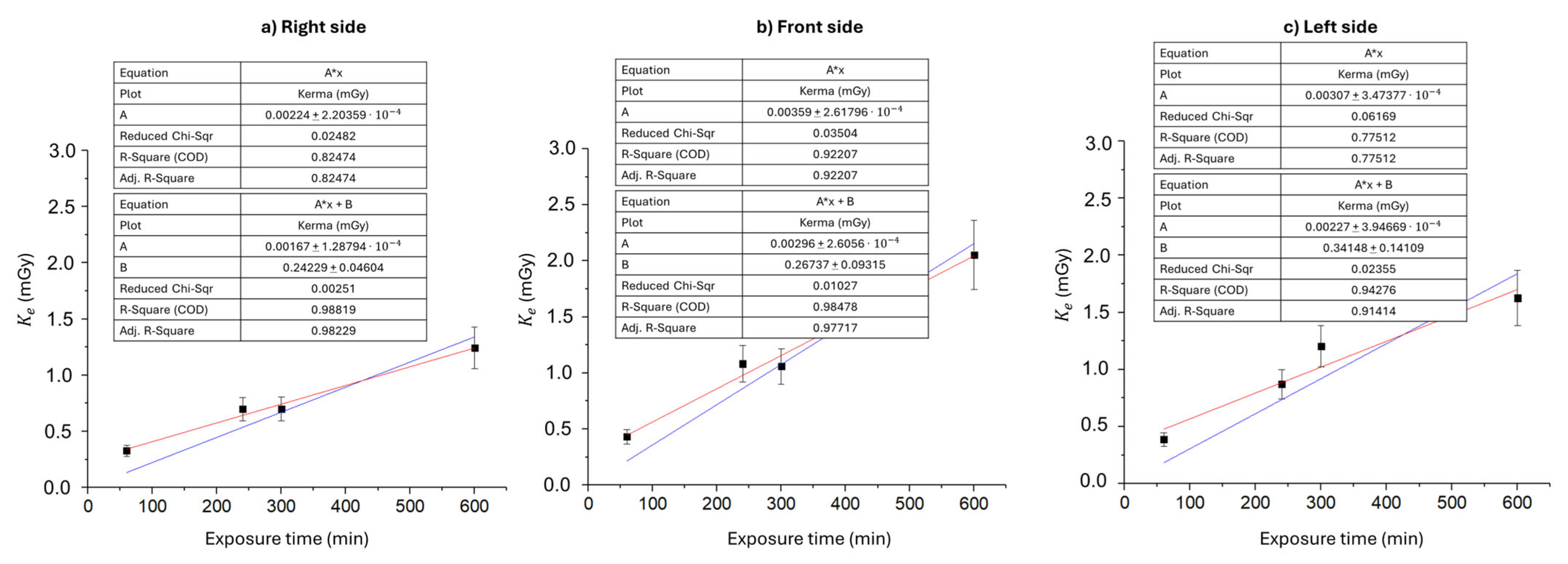 Sensors 25 03666 g004