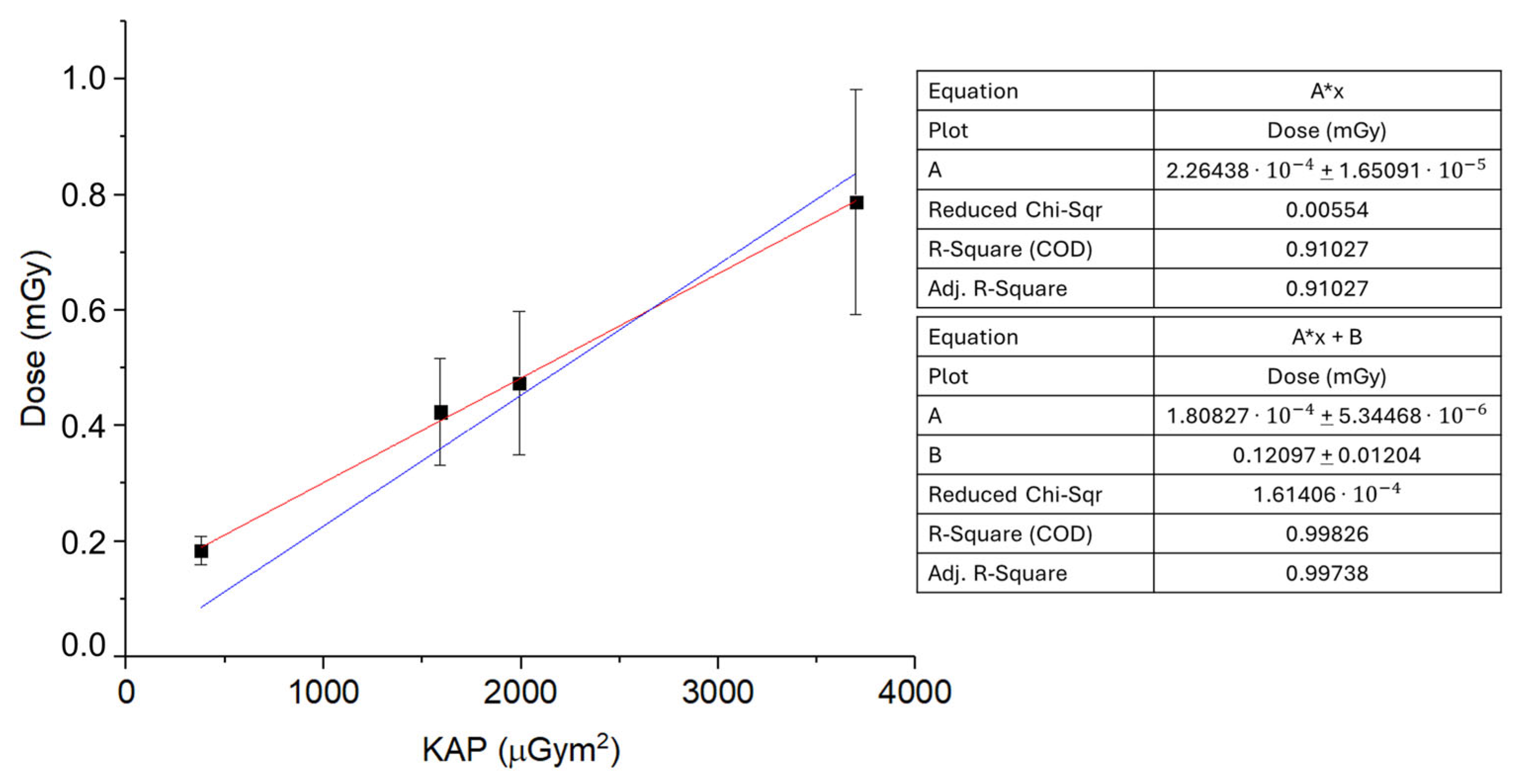 Sensors 25 03666 g006