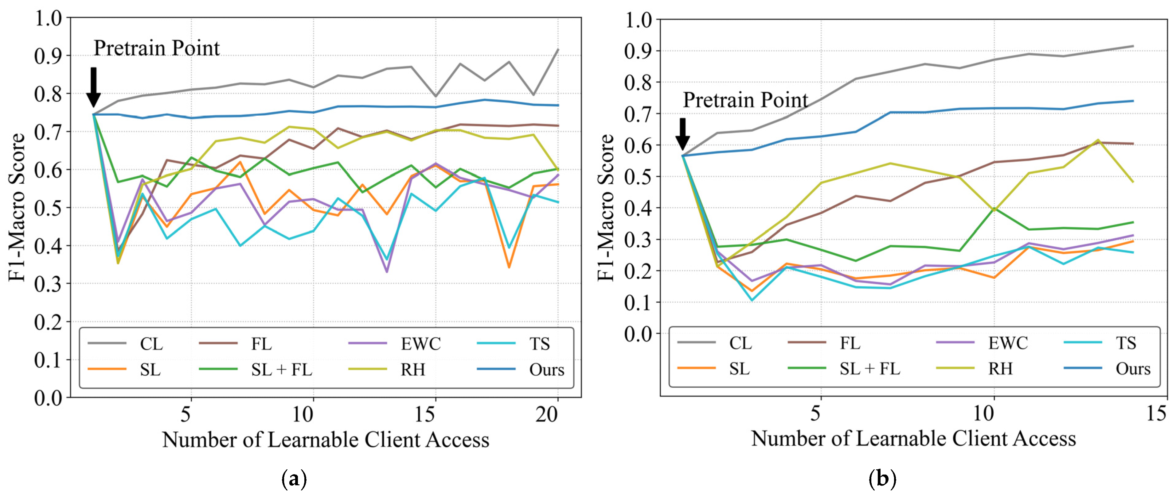 Sensors 25 03667 g003