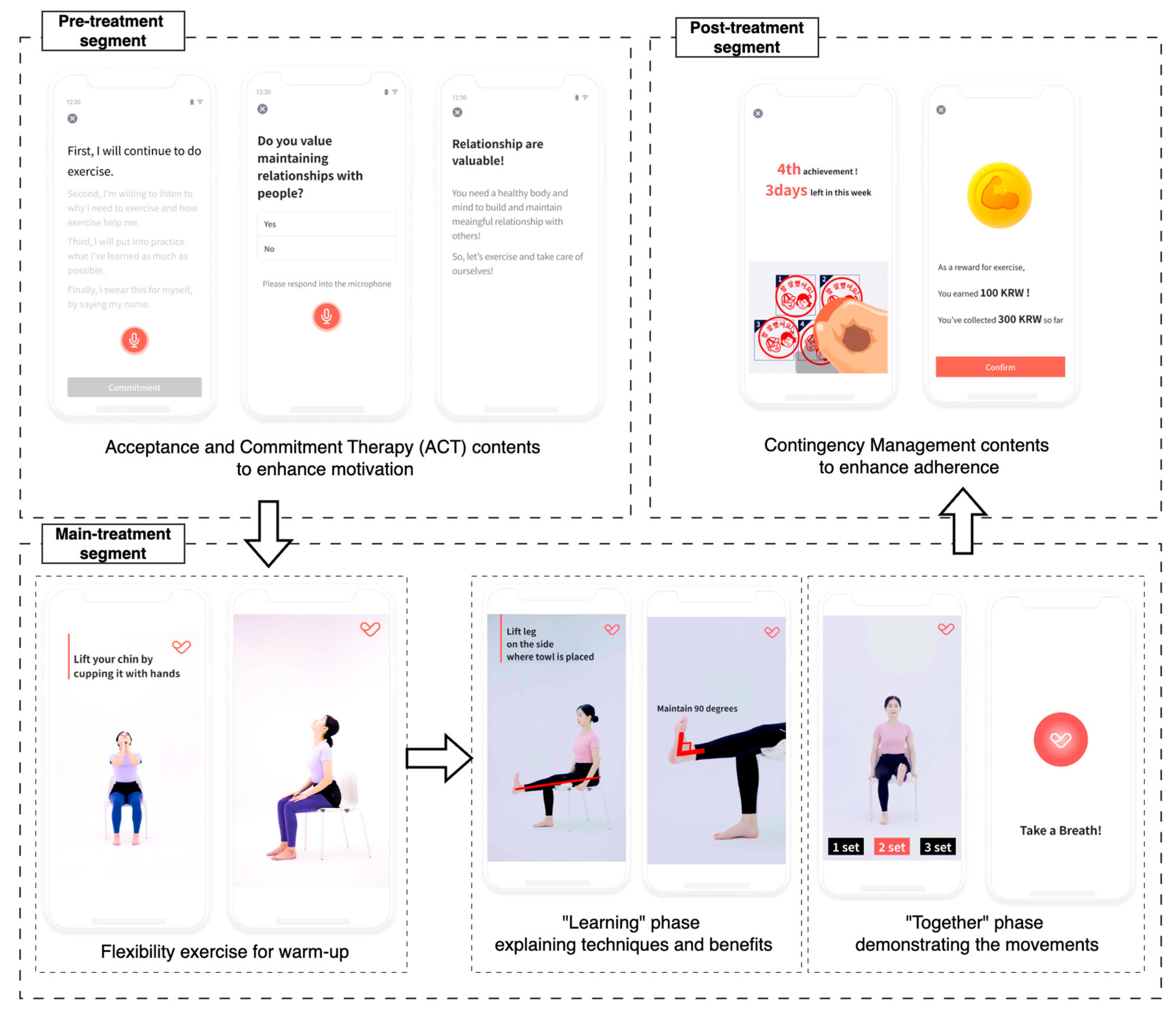 Sensors 25 03674 g002