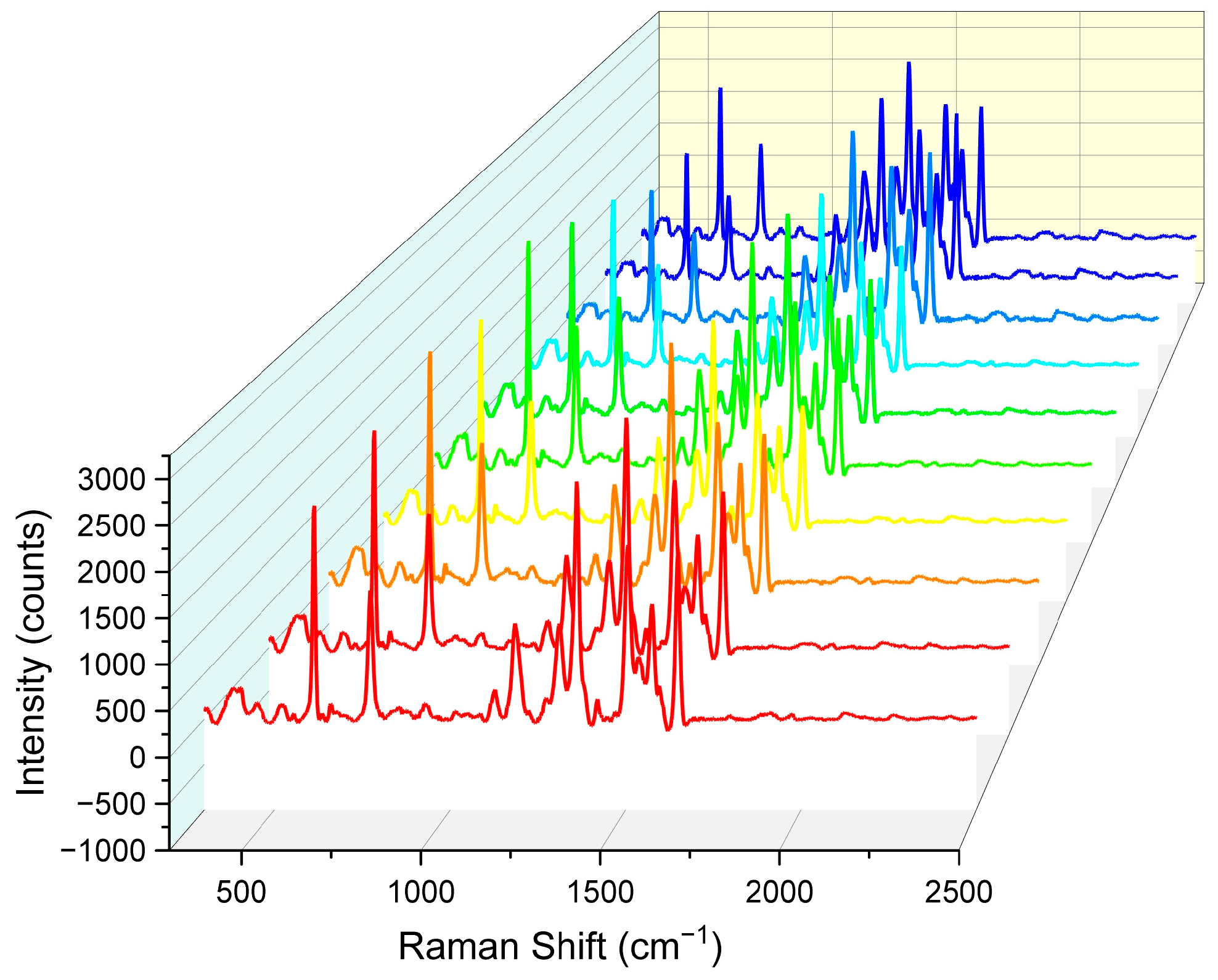 Sensors 25 03680 g009