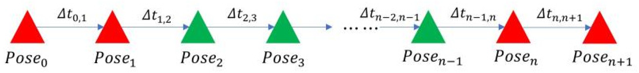 Sensors 25 03681 g016 Sensors 25 03681 g016