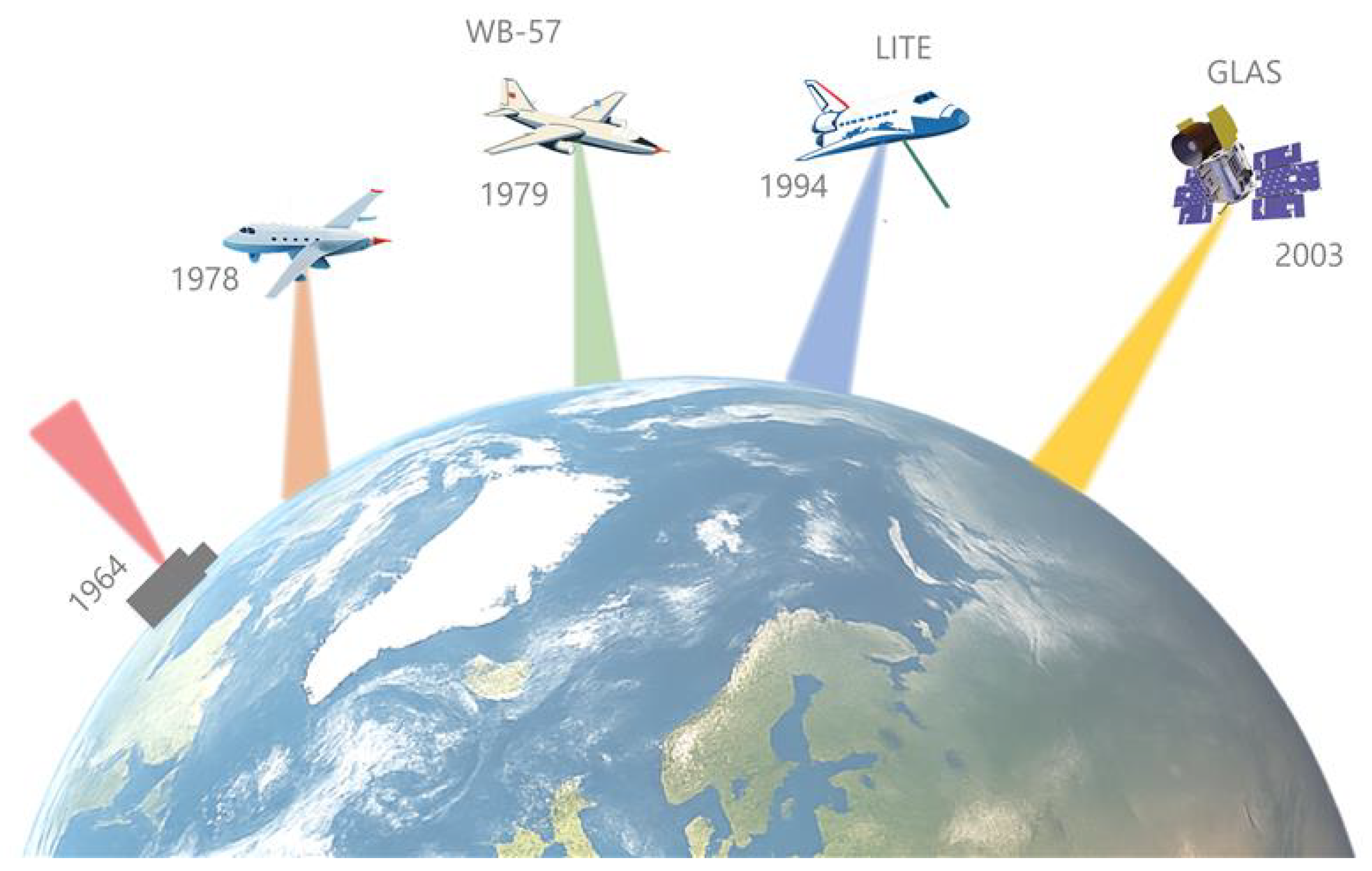 Sensors 25 03696 g001