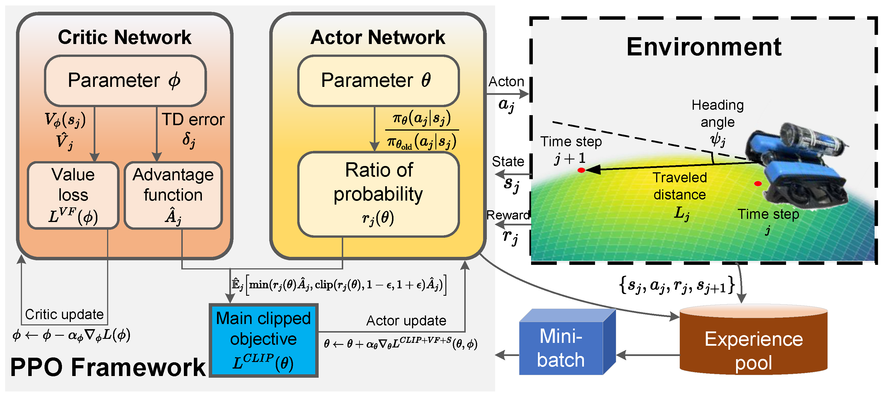 Sensors 25 03699 g003