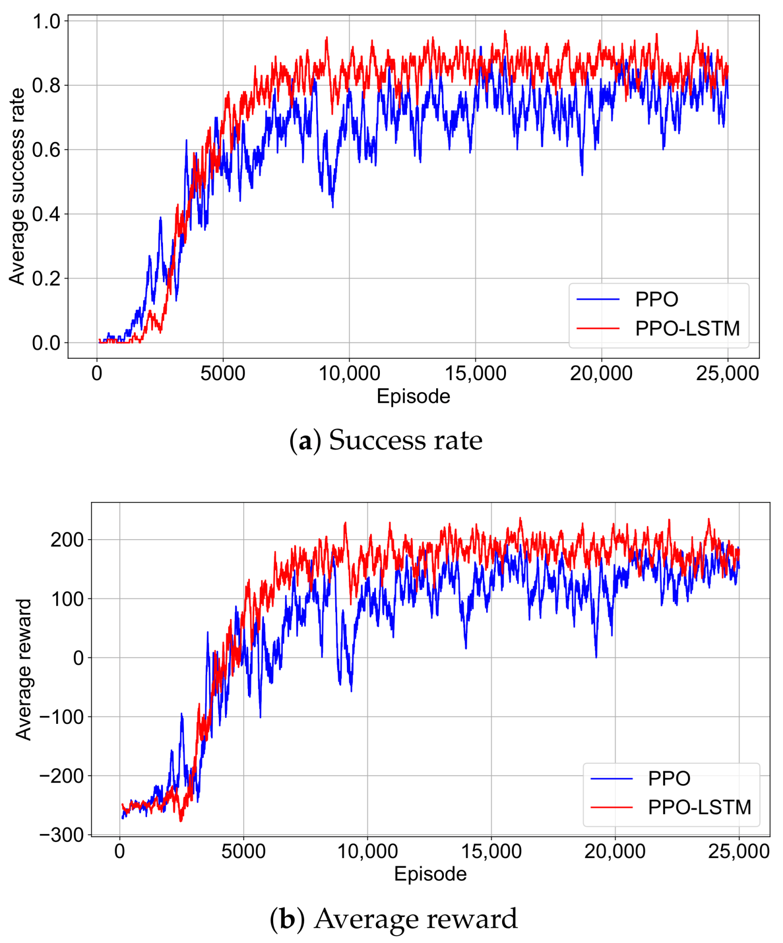 Sensors 25 03699 g006