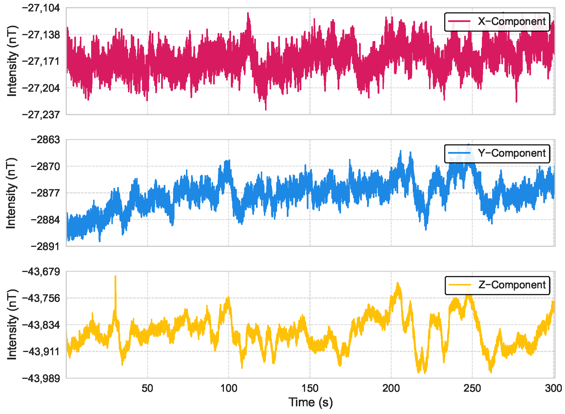 Sensors 25 03699 g009