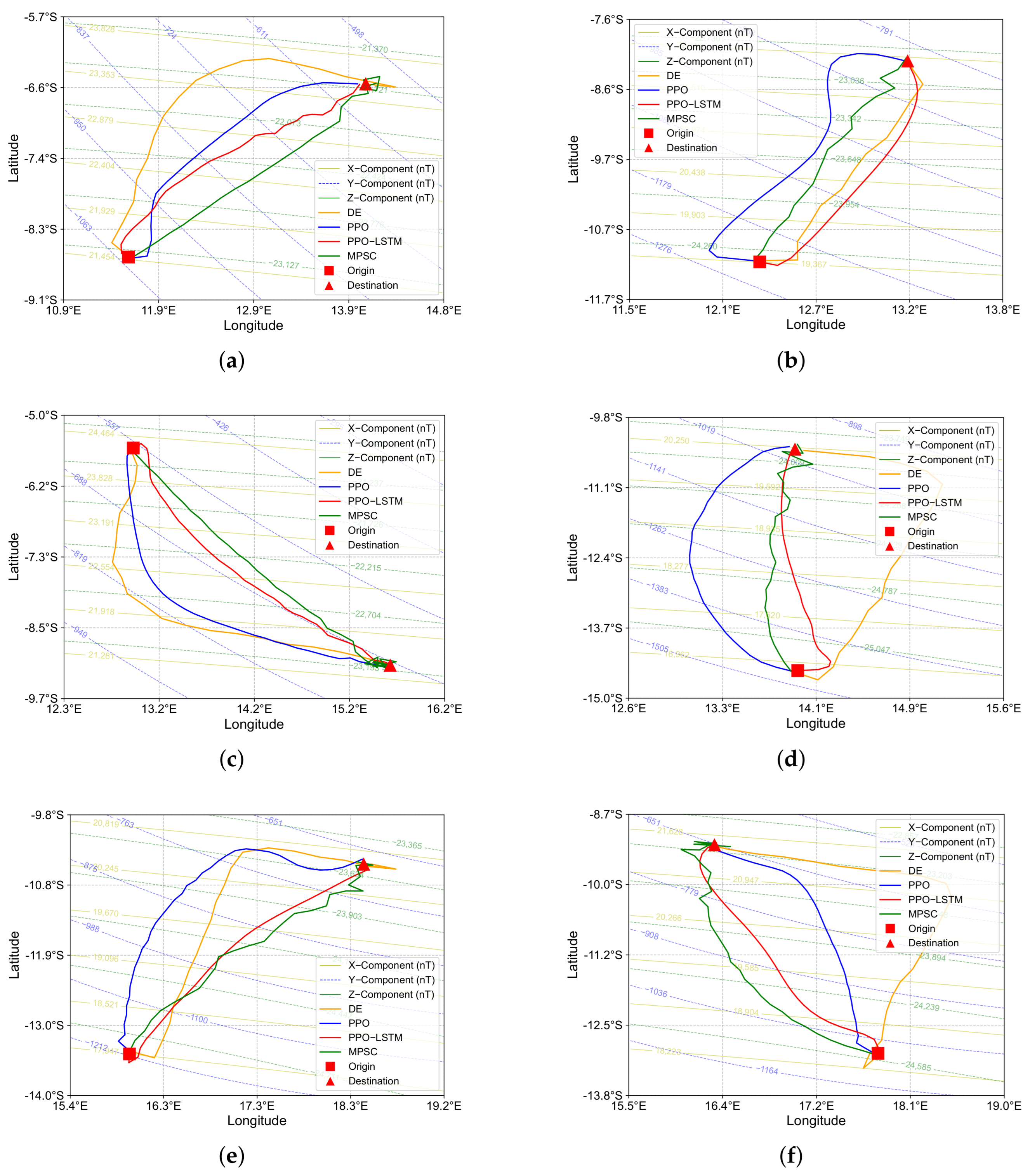 Sensors 25 03699 g010
