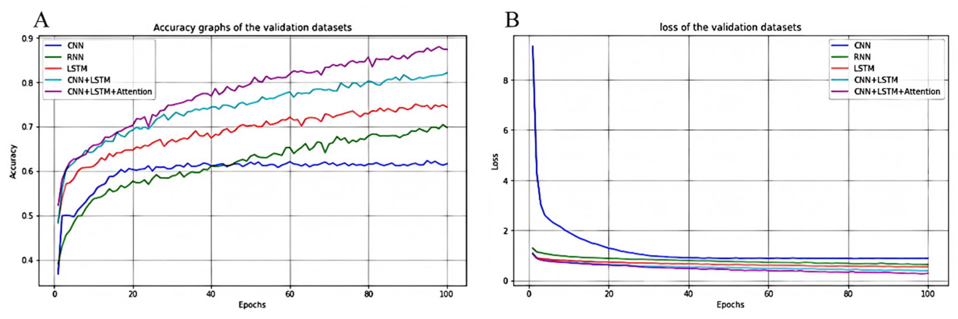 Sensors 25 03709 g014