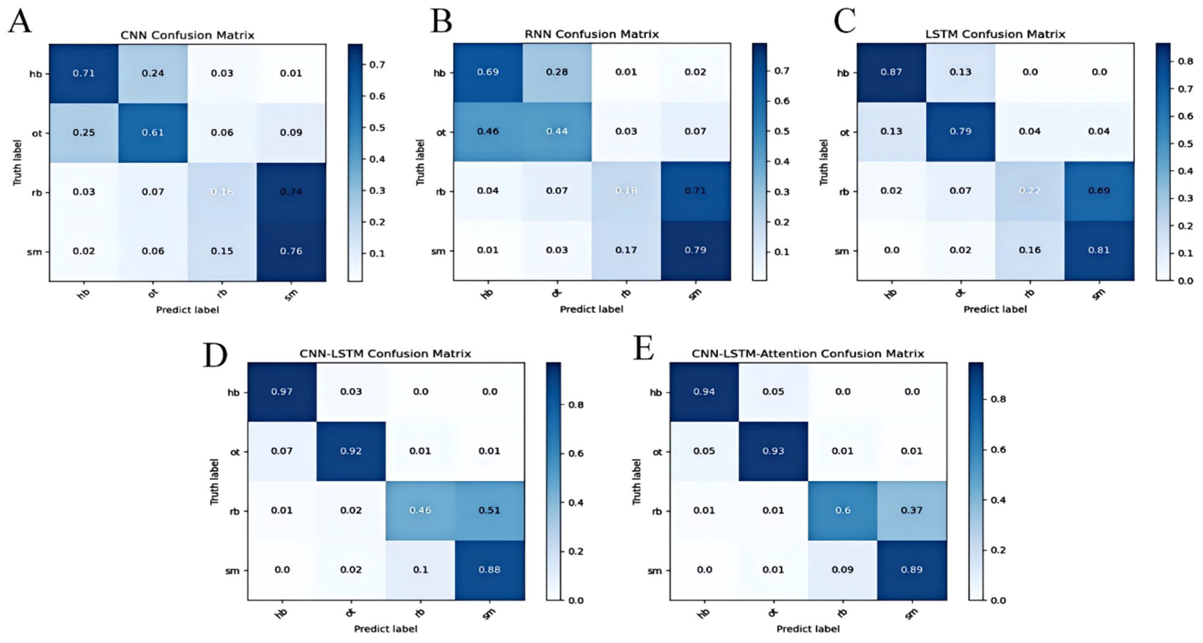 Sensors 25 03709 g016