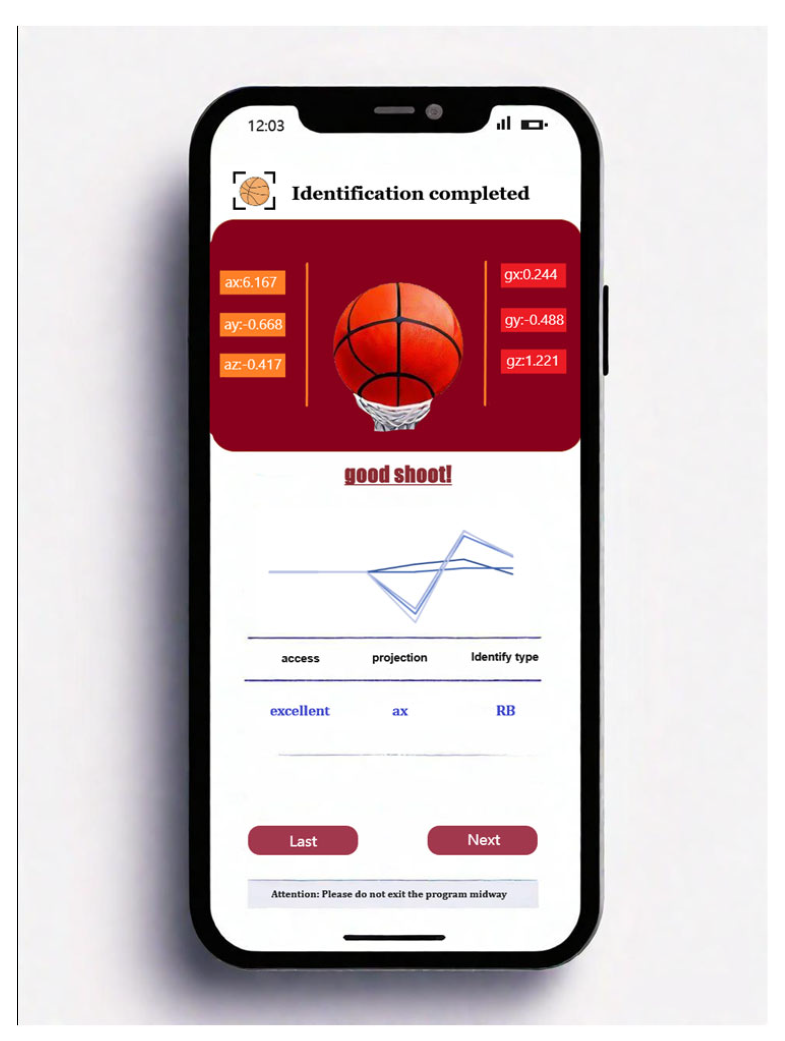 Sensors 25 03709 g017