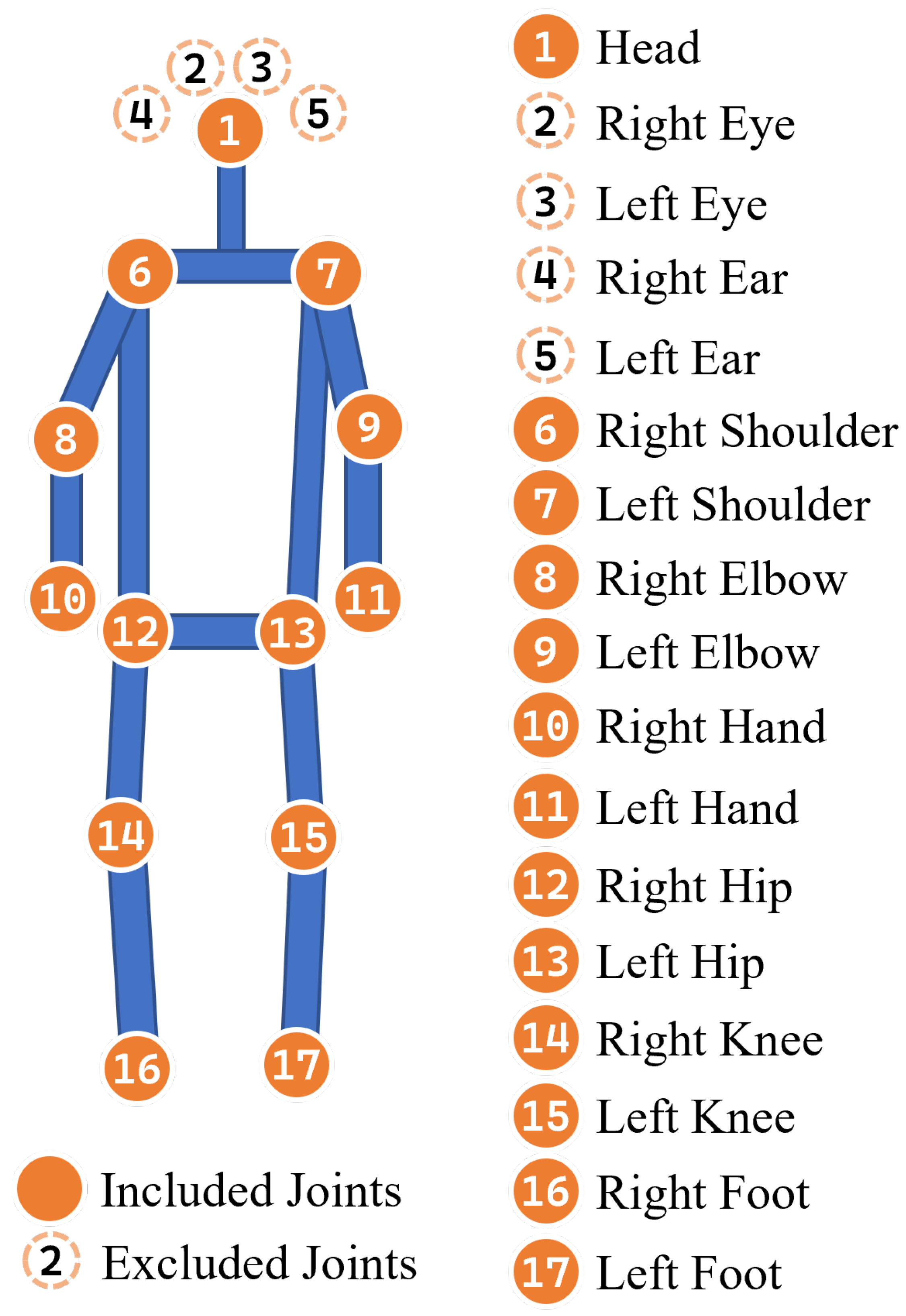 Sensors 25 03715 g002