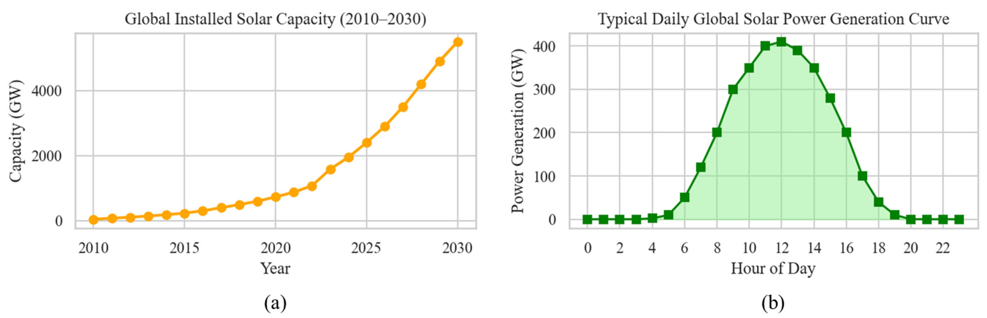 Sensors 25 03717 g001