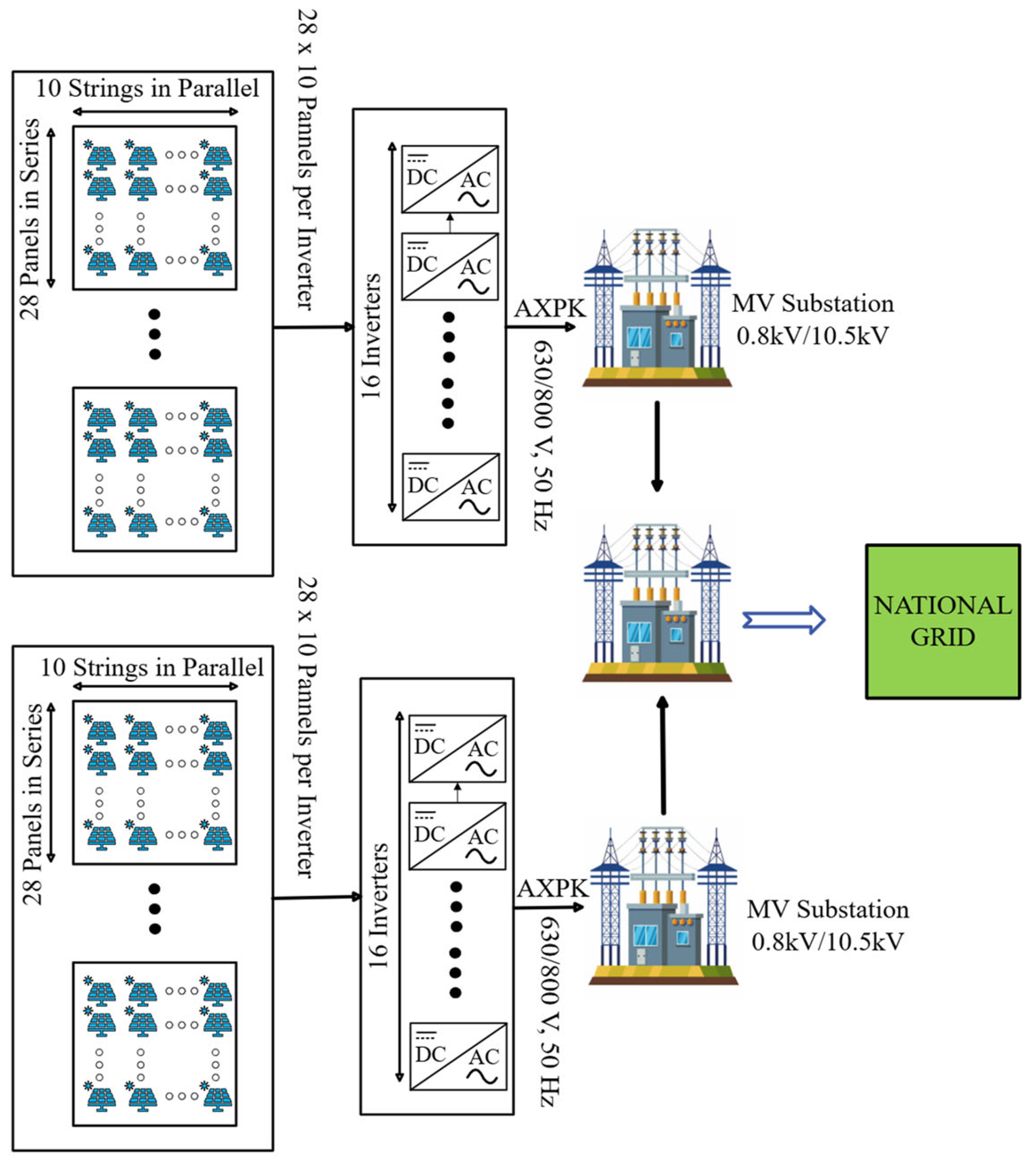 Sensors 25 03717 g002