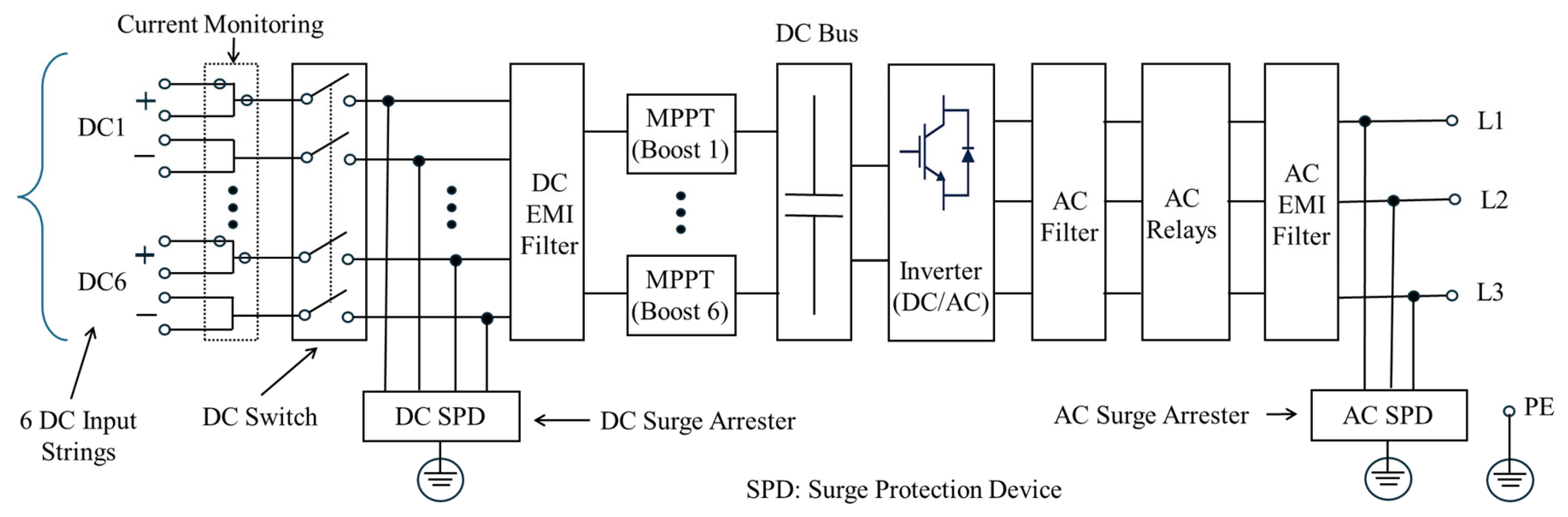 Sensors 25 03717 g003