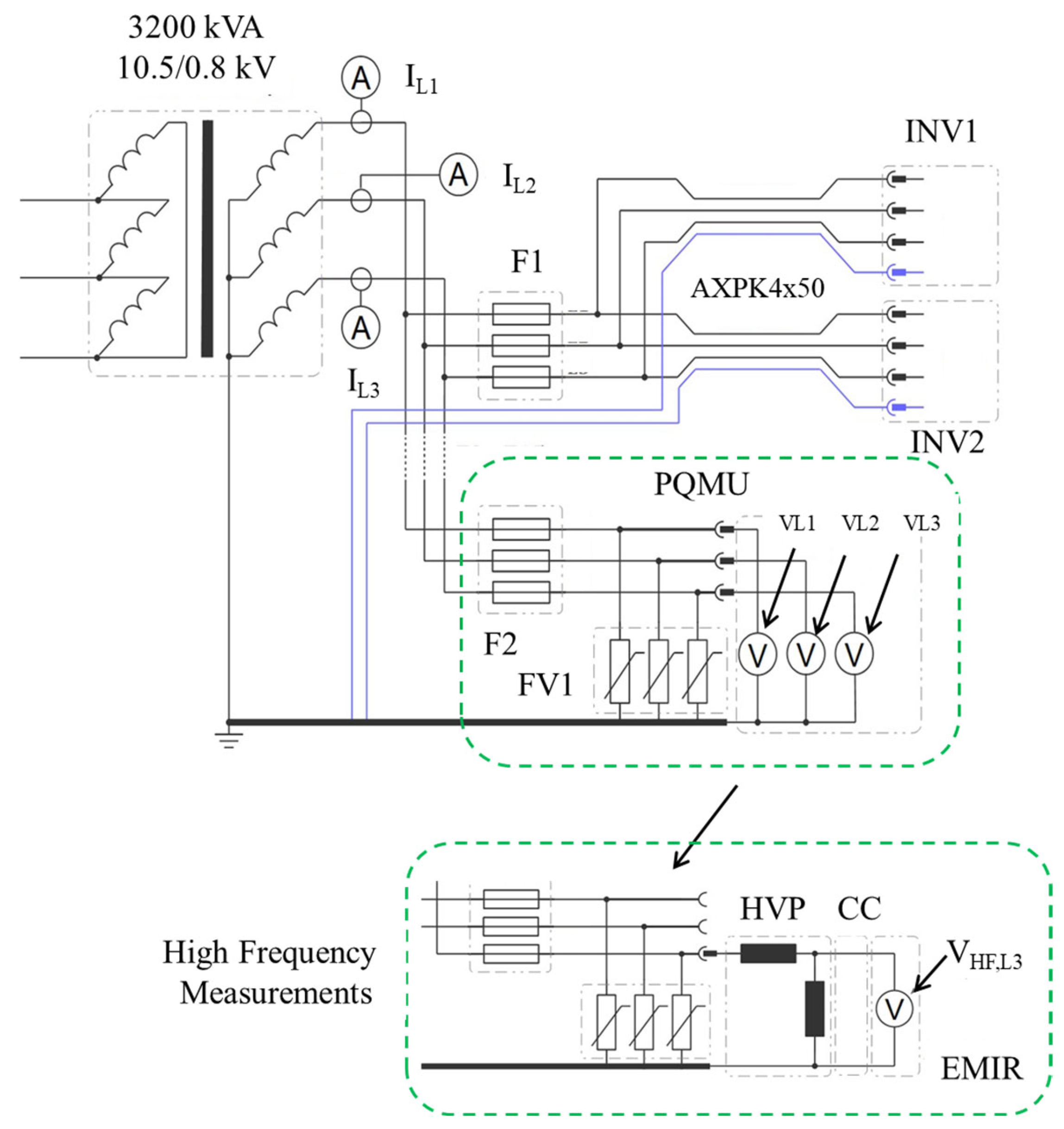 Sensors 25 03717 g007