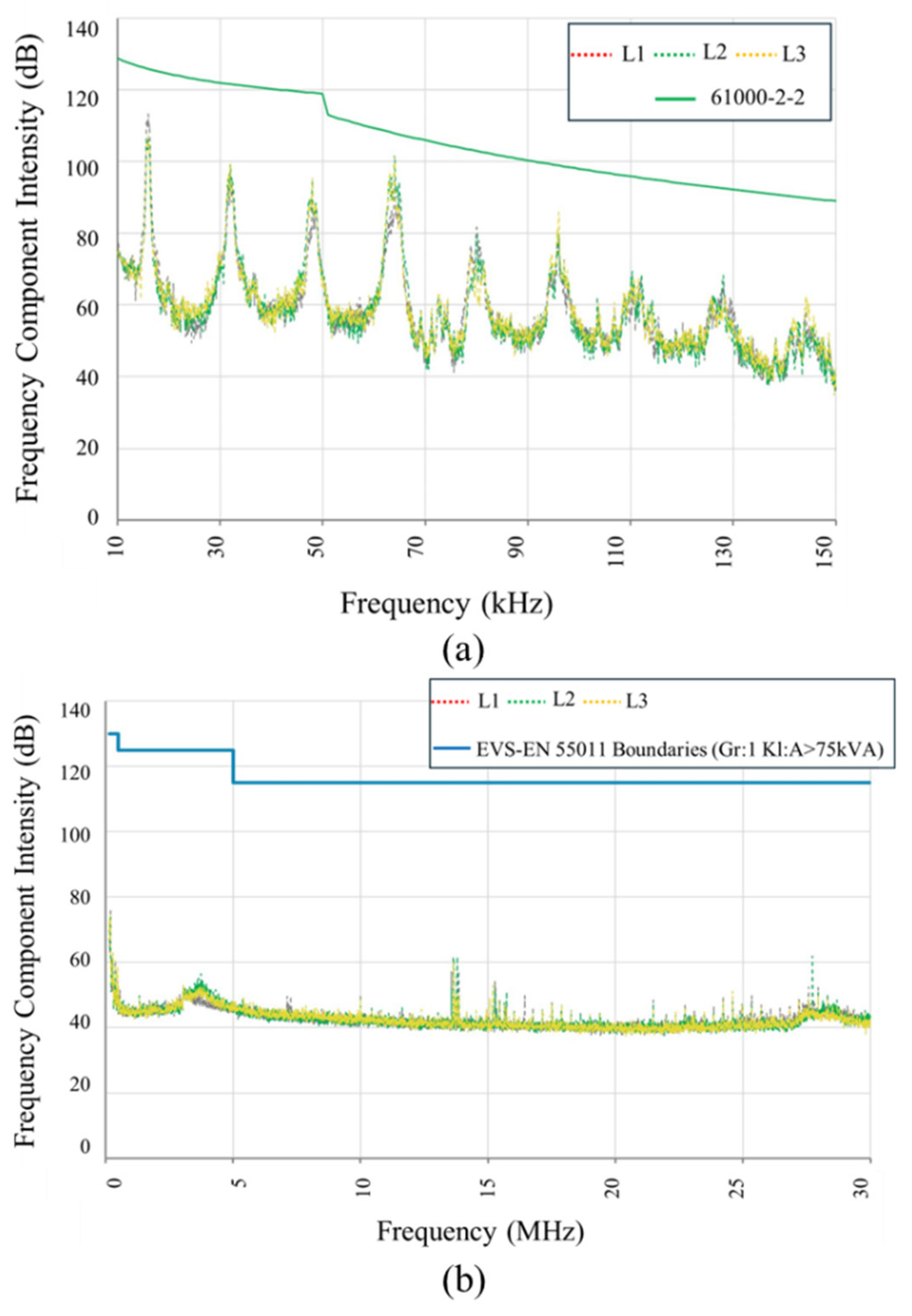 Sensors 25 03717 g008