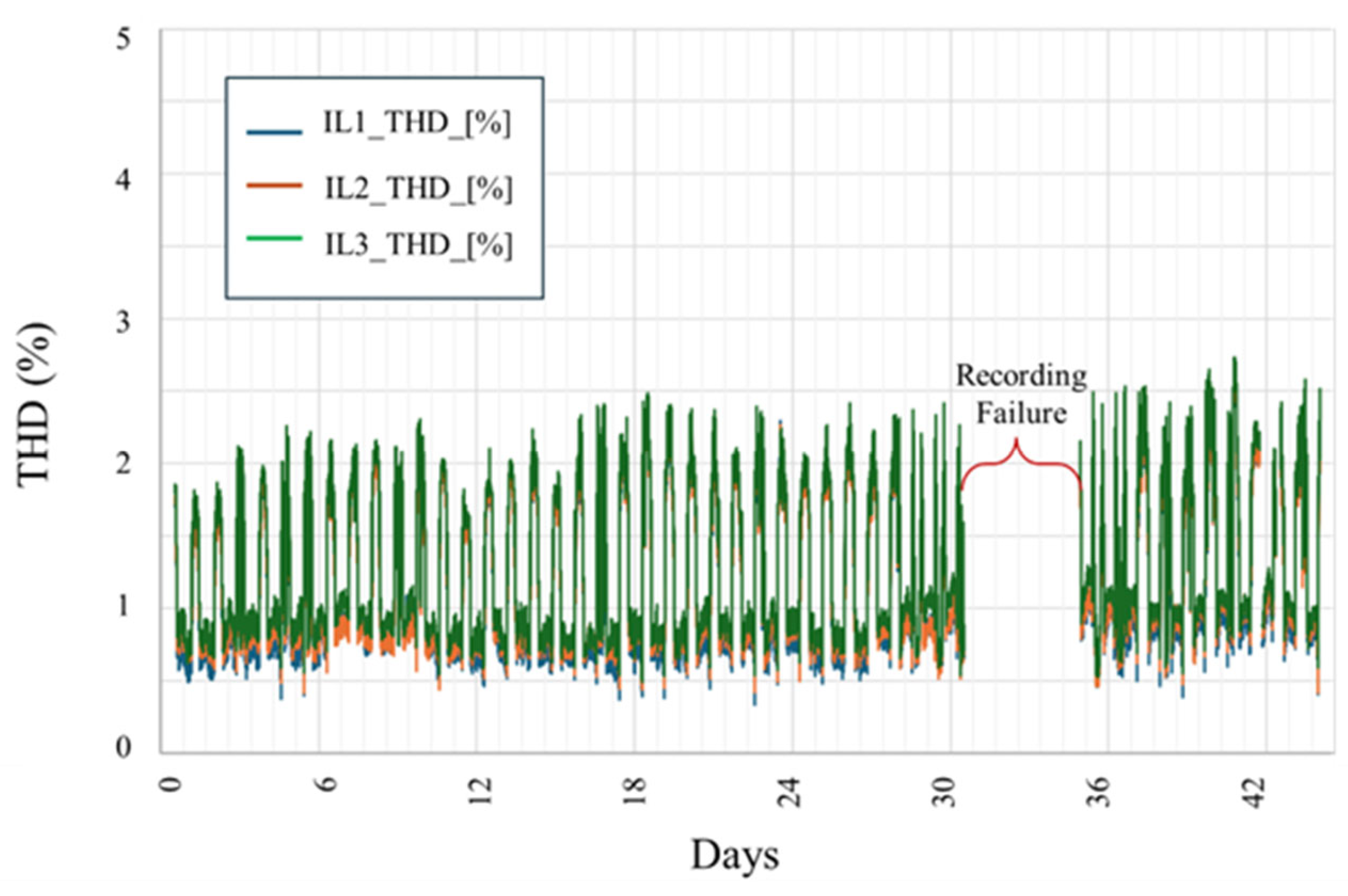 Sensors 25 03717 g011