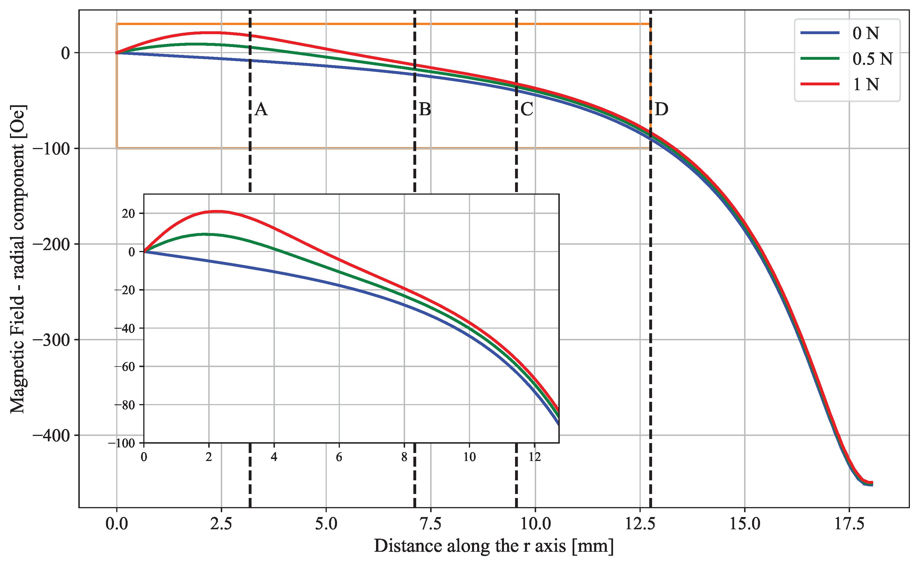 Sensors 25 03724 g013