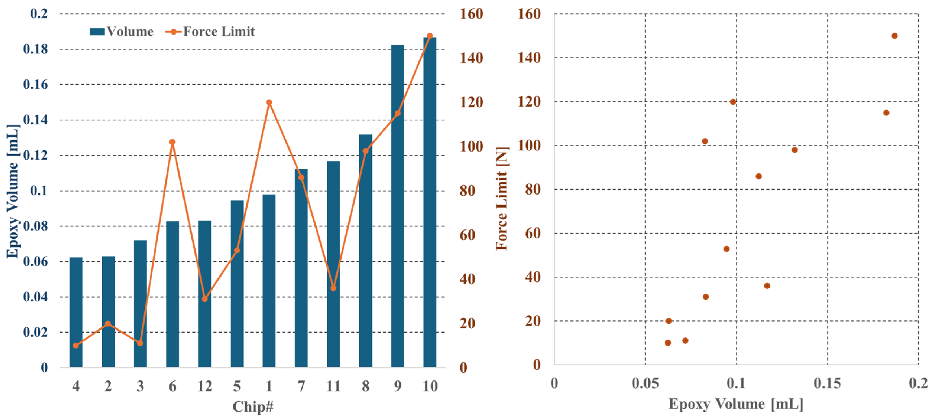 Sensors 25 03724 g014